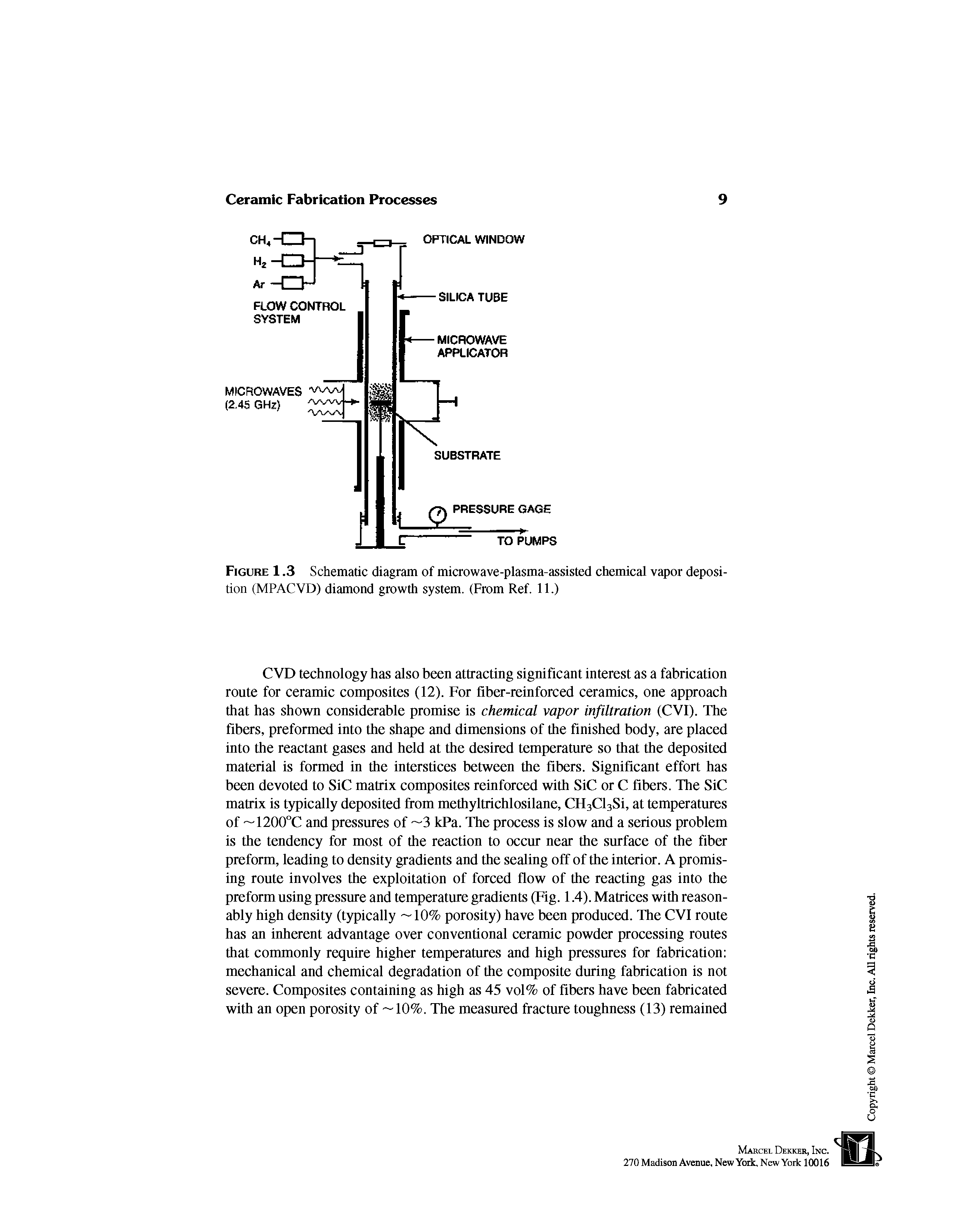 Figure 1.3 Schematic diagram of microwave-plasma-assisted chemical vapor deposition (MPACVD) diamond growth system. (From Ref. 11.)...
