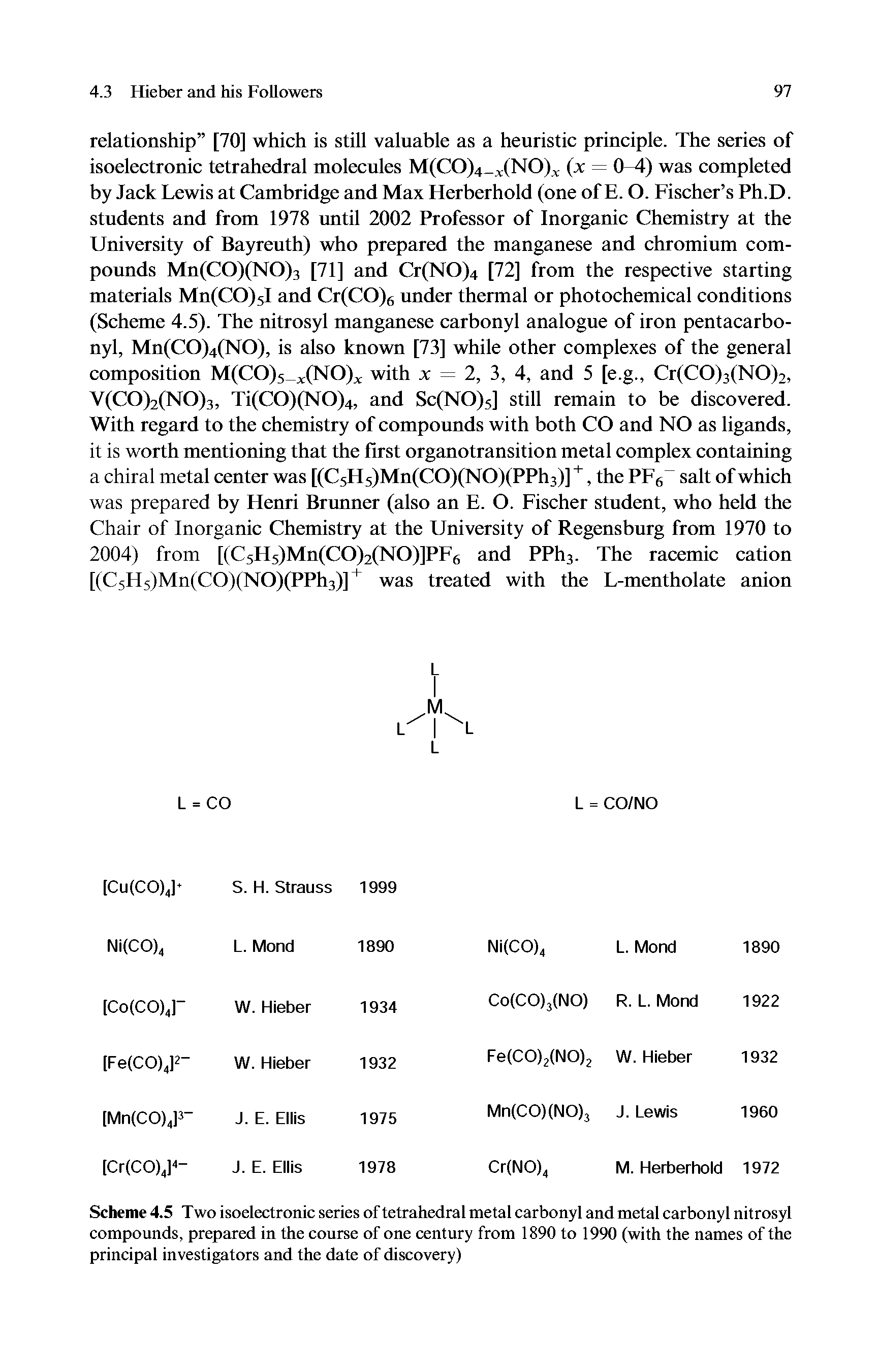 Scheme 4.5 T wo isoelectronic series of tetrahedral metal carbonyl and metal carbonyl nitrosyl compounds, prepared in the course of one century from 1890 to 1990 (with the names of the principal investigators and the date of discovery)...