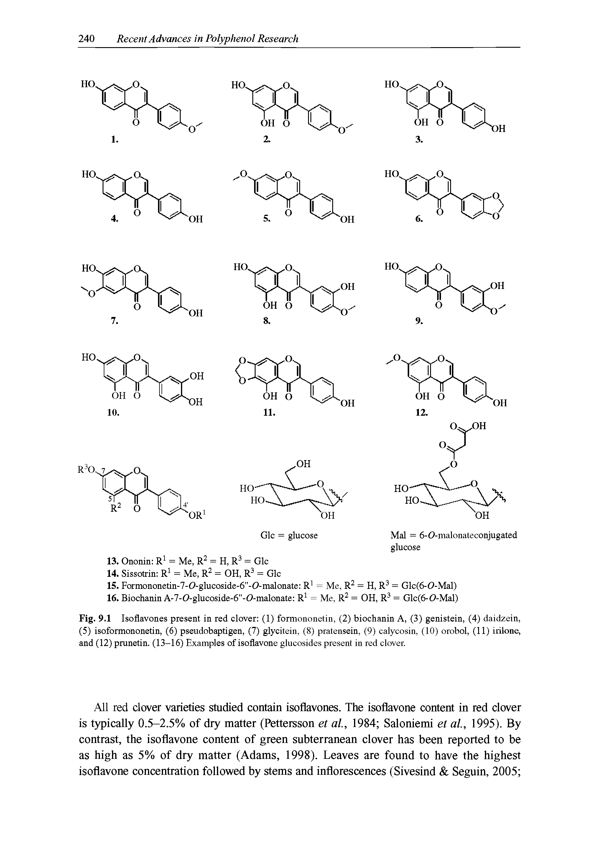 Fig. 9.1 Isoflavones present in red clover (1) formononetin, (2) biochanin A, (3) genistein, (4) daidzein, (5) isoformononetin, (6) pseudobaptigen, (7) glycitein, (8) pratensein, (9) calycosin, (10) orobol, (11) irilone, and (12) prunetin. (13-16) Examples of isoflavone glucosides present in red clover.