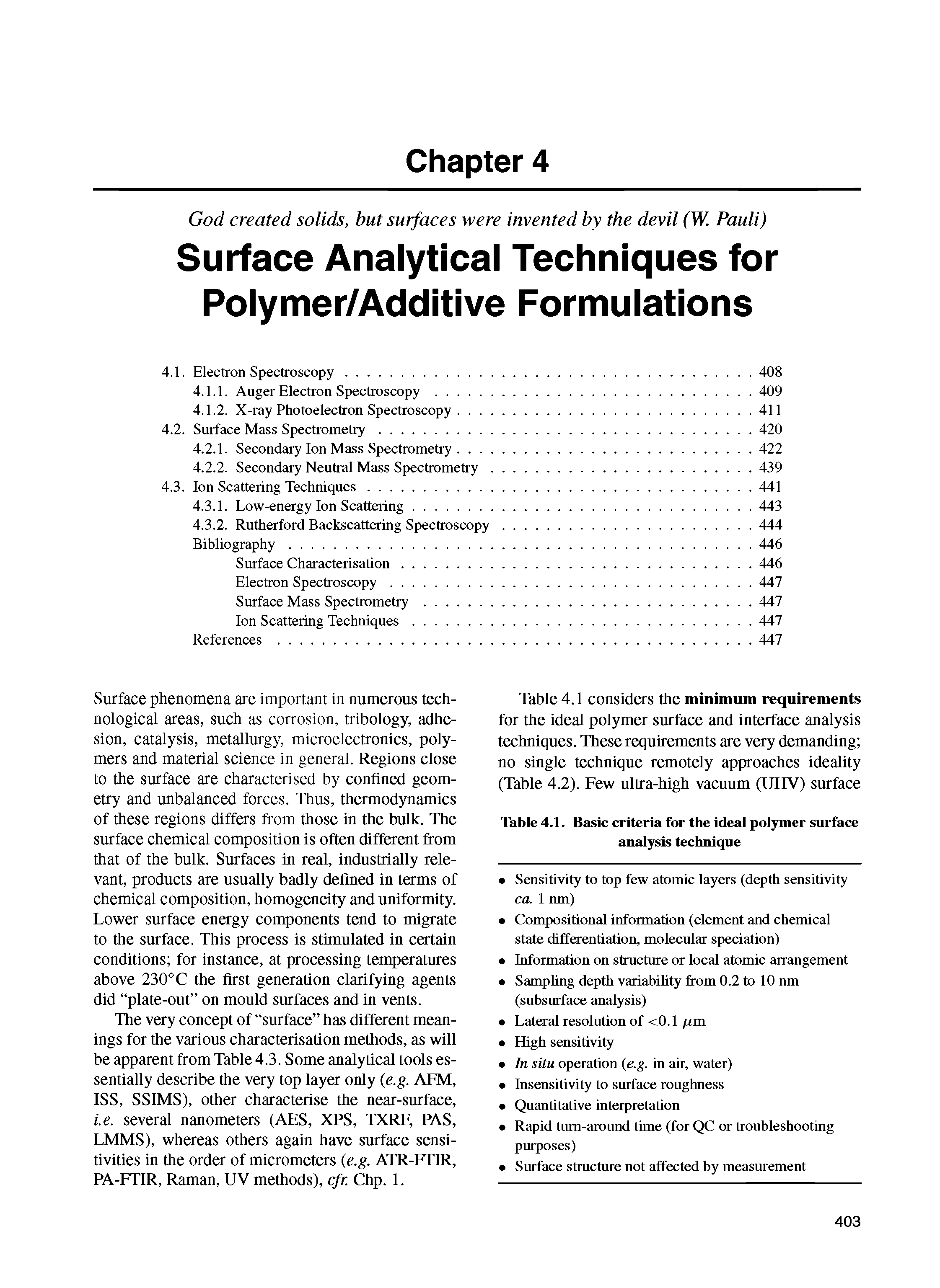 Table 4.1. Basic criteria for the ideal polymer surface analysis technique...