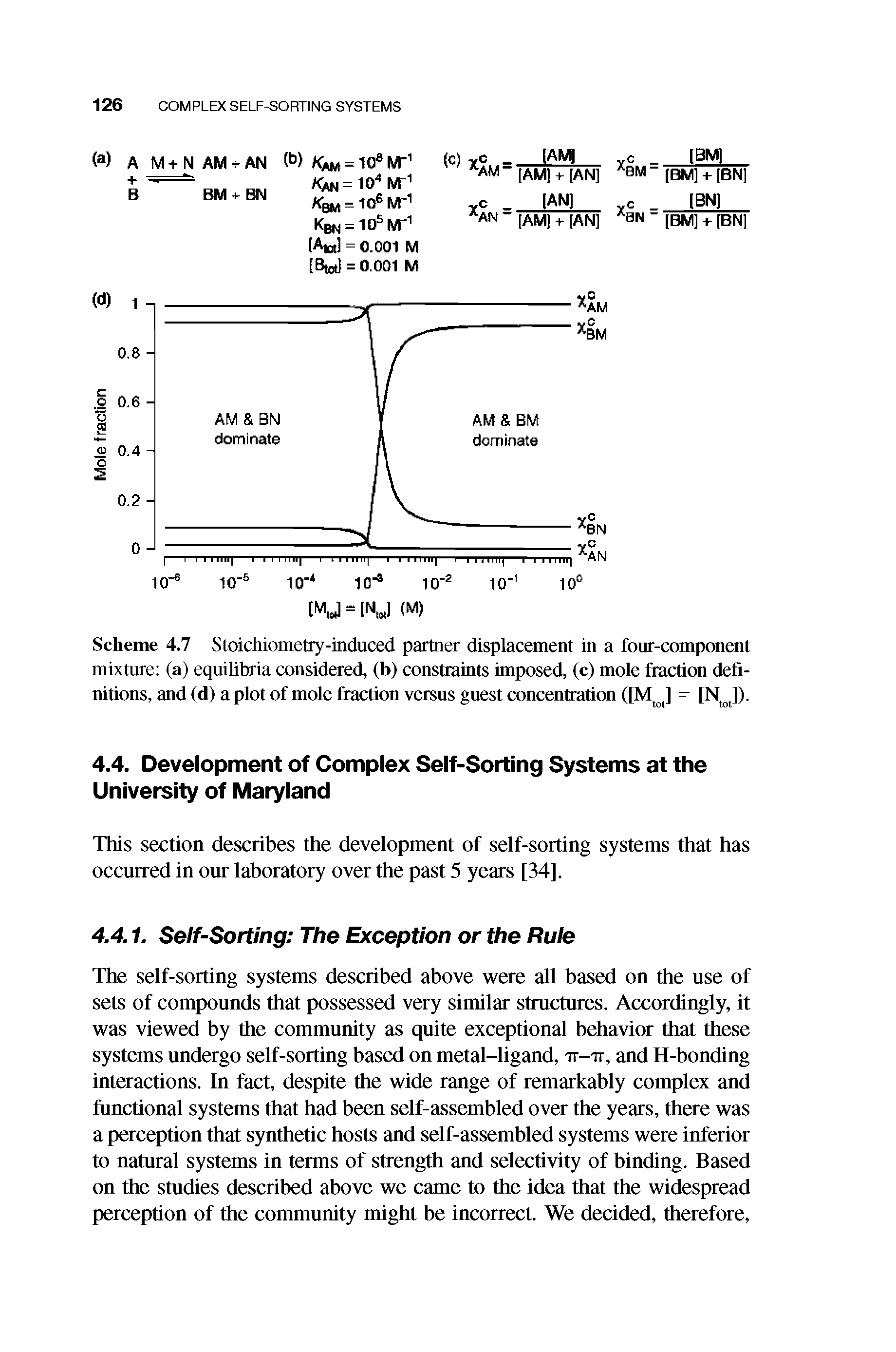 Scheme 4.7 Stoichiometry-induced partner displacement in a four-component mixture (a) equilibria considered, (b) constraints imposed, (c) mole fraction definitions, and (d) a plot of mole fraction versus guest concentration ([M ] = [N ]).