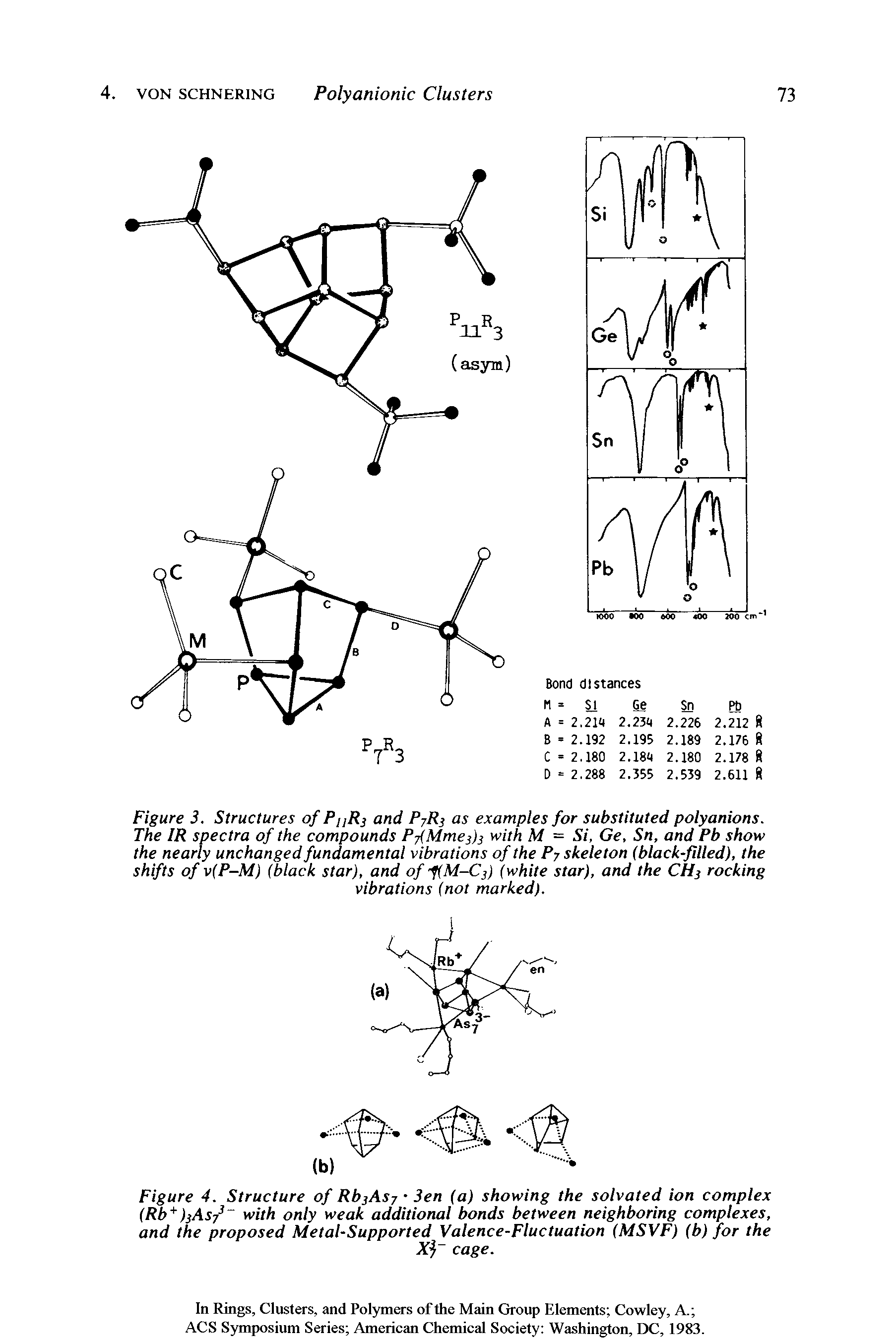 Figure 3. Structures of PuRs and PjRj as examples for substituted polyanions. The IR spectra of the compounds PyiMme ) with M = Si, Ge, Sn, and Pb show the nearly unchanged fundamental vibrations of the Py skeleton (black-filled), the shifts of v(P-M) (black star), and of f(M-C ) (white star), and the CH rocking vibrations (not marked).