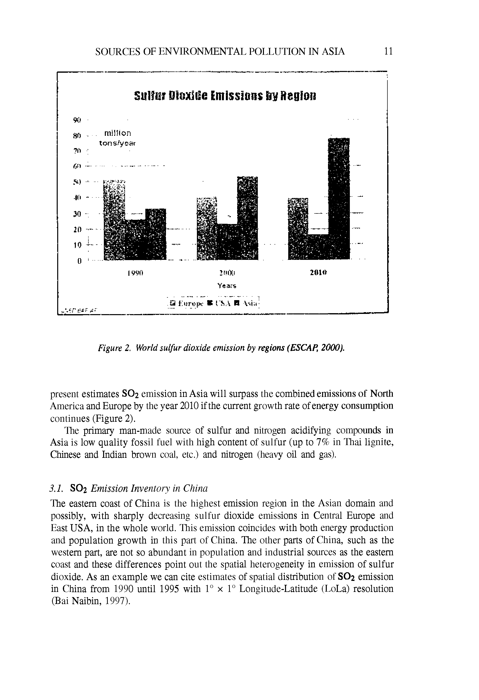 Figure 2. World sulfur dioxide emission by regions (ESCAP, 2000).