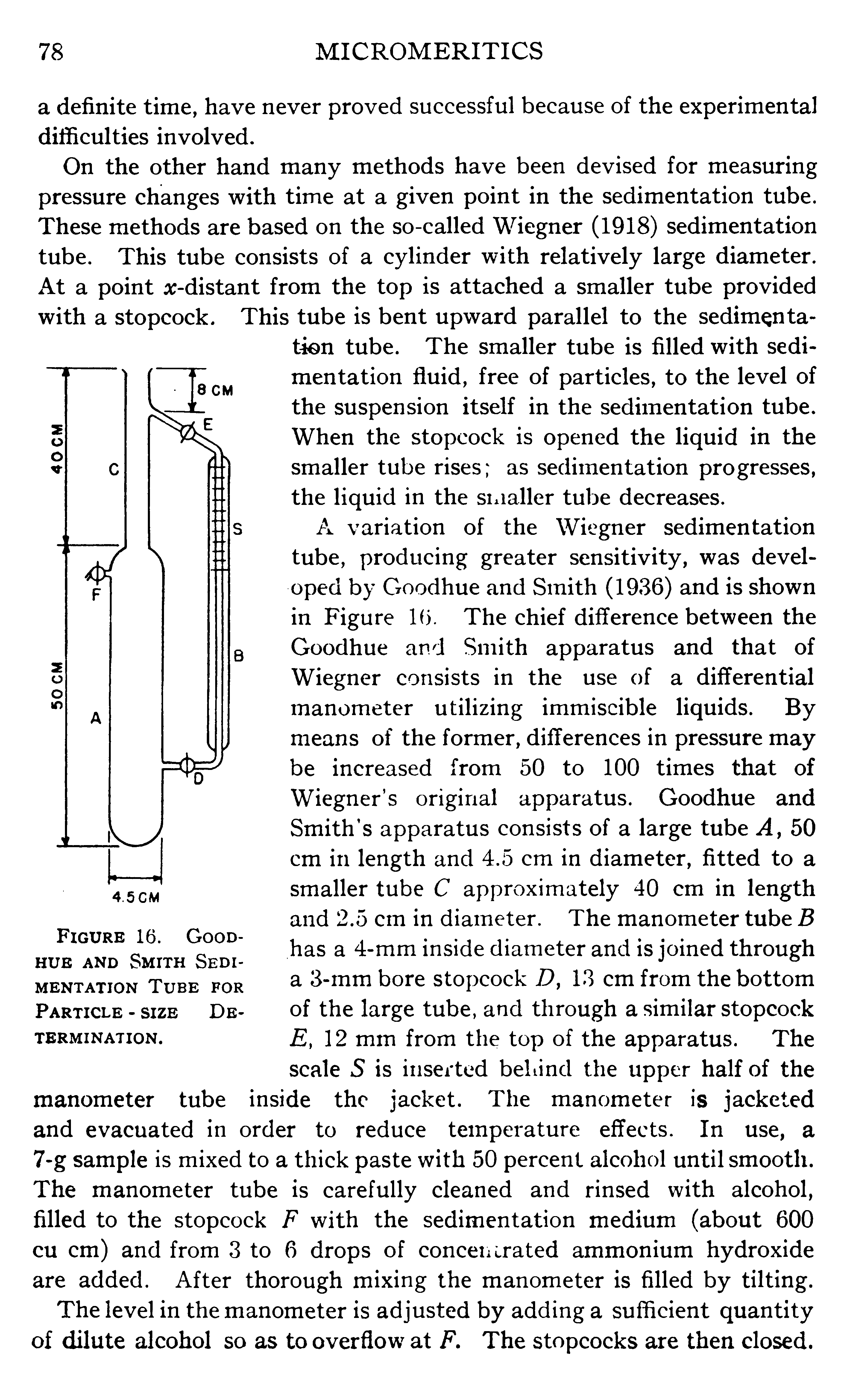 Figure 16. Good-hue and Smith Sedimentation Tube for Particle - size Determination.
