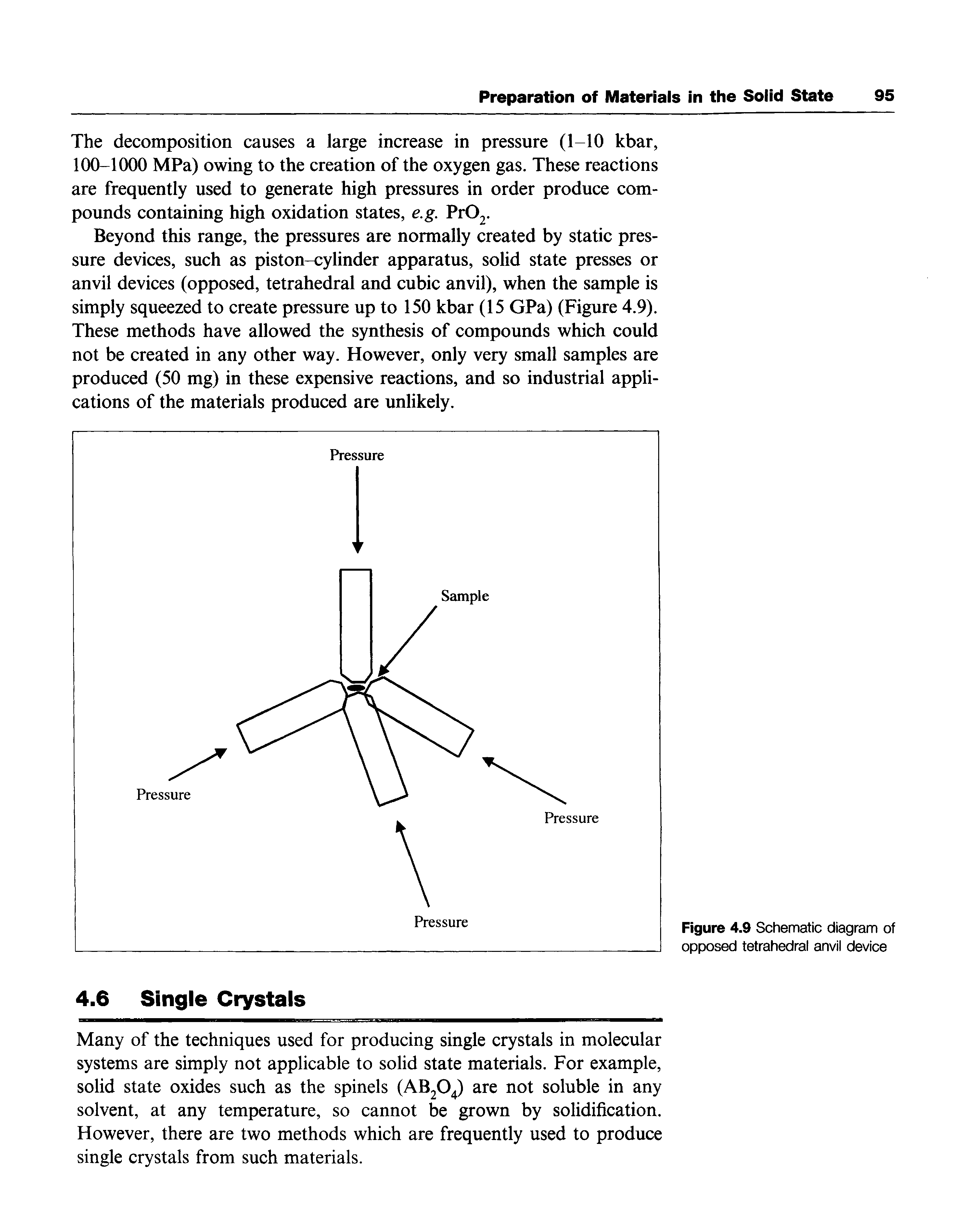 Figure 4.9 Schematic diagram of opposed tetrahedral anvil device...