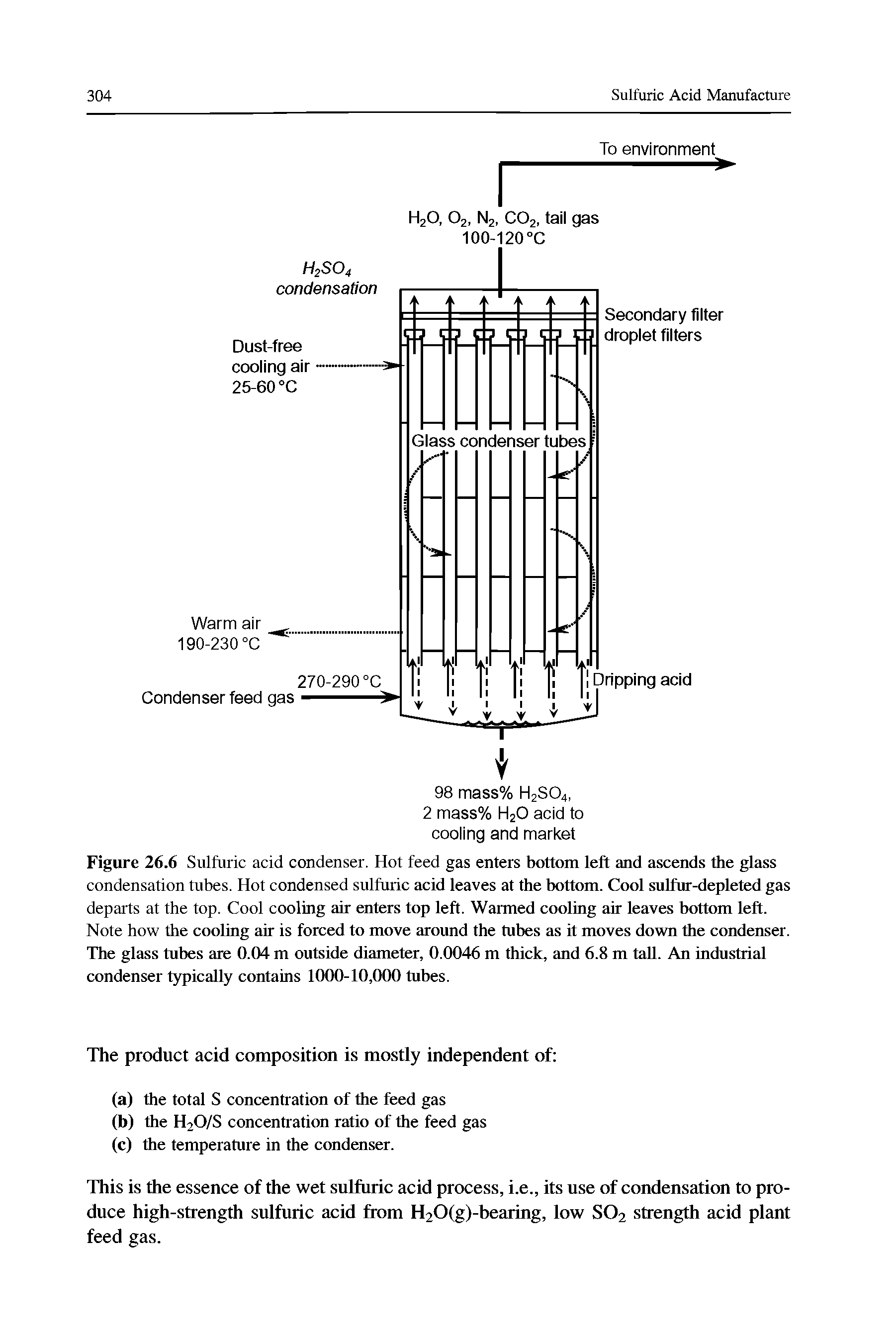 Figure 26.6 Sulfuric acid condenser. Hot feed gas enters bottom left and ascends the glass condensation tubes. Hot condensed sulfuric acid leaves at the bottom. Cool sulfur-depleted gas departs at the top. Cool cooling air ratters top left. Warmed cooftng air leaves bottom left. Note how the cooling air is forced to move around the tubes as it moves down the condenser. The glass tubes are 0.04 m outside diameter, 0.0046 m thick, and 6.8 m taU. An industrial condenser typically contains 1000-10,000 tubes.