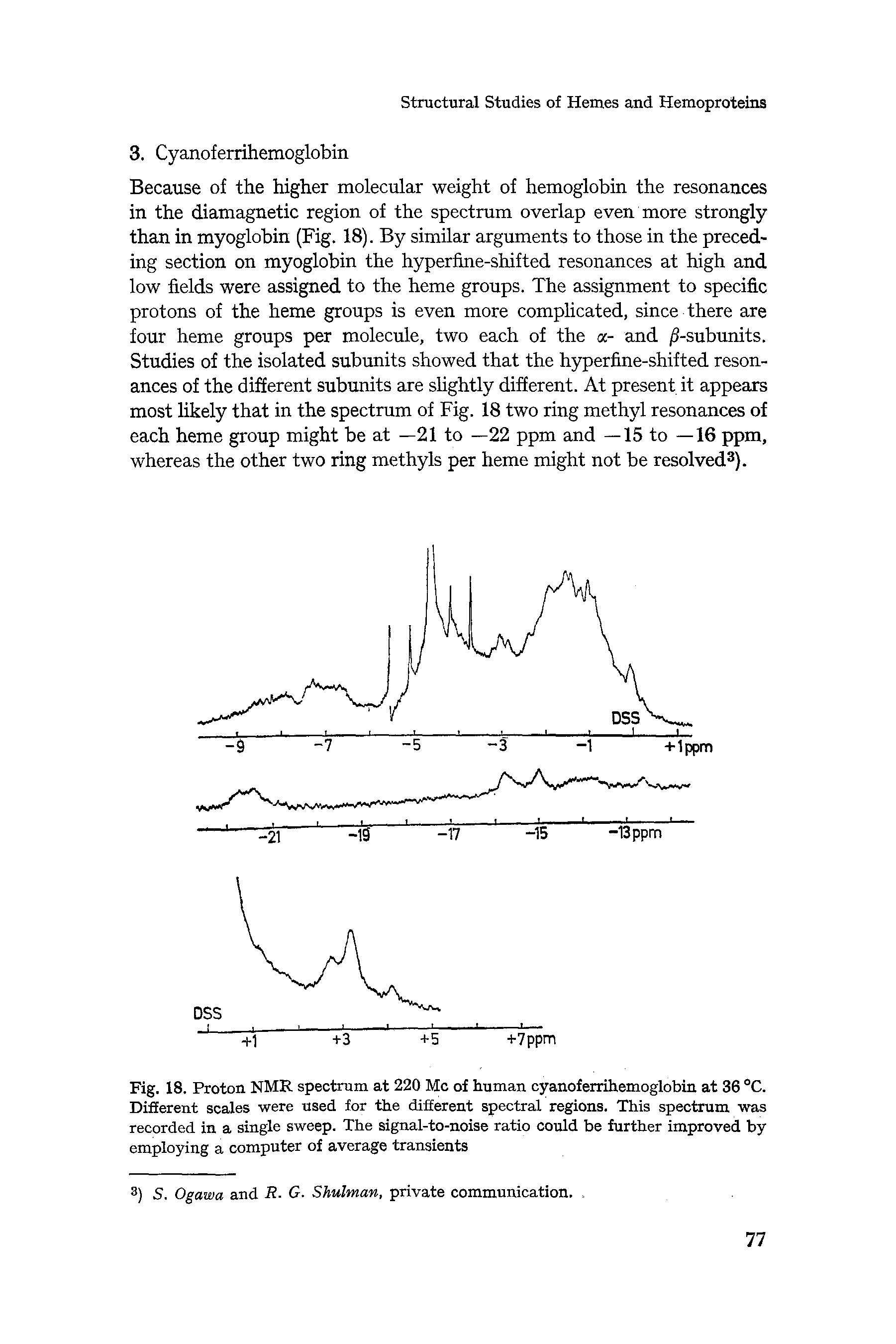 Fig. 18. Proton NMR spectrum at 220 Me of human cyanoferrihemoglobin at 36 °C. Different scales were used for the different spectral regions. This spectrum was recorded in a single sweep. The signal-to-noise ratio could be further improved by employing a computer of average transients...