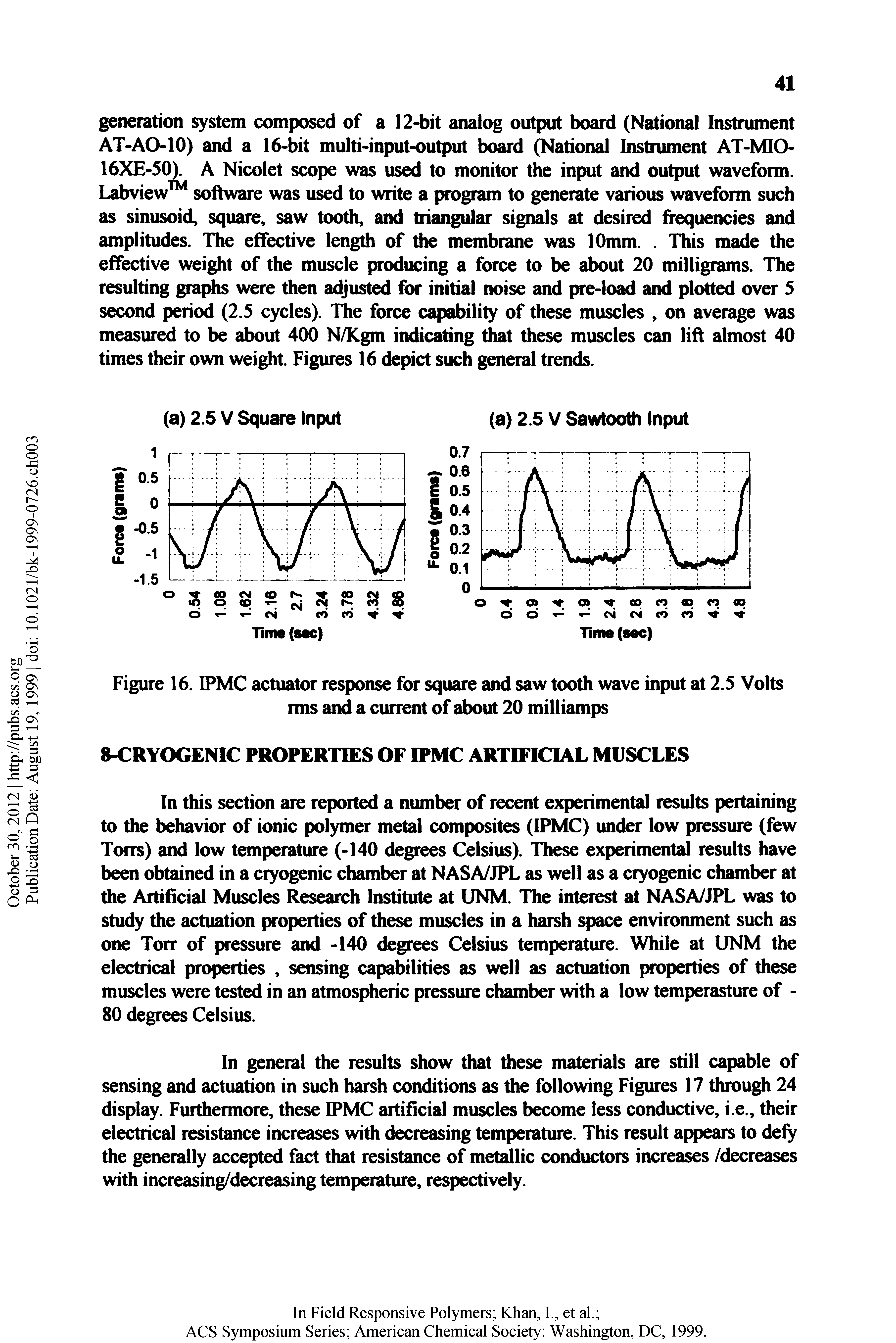 Figure 16. IPMC actuator response for square and saw tooth wave input at 2.5 Volts rms and a current of about 20 milliamps...