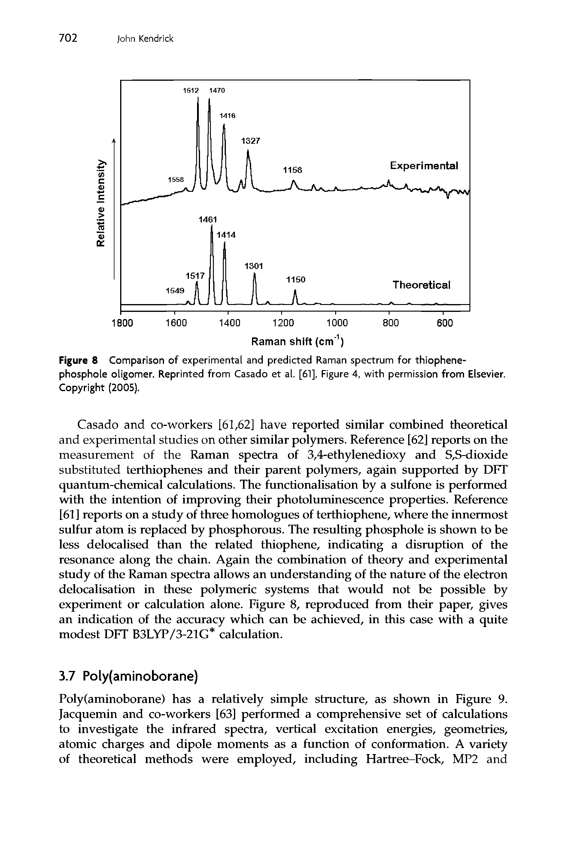 Figure 8 Comparison of experimental and predicted Raman spectrum for thiophene-phosphole oligomer. Reprinted from Casado et al. [61], Figure 4, with permission from Elsevier. Copyright (2005).