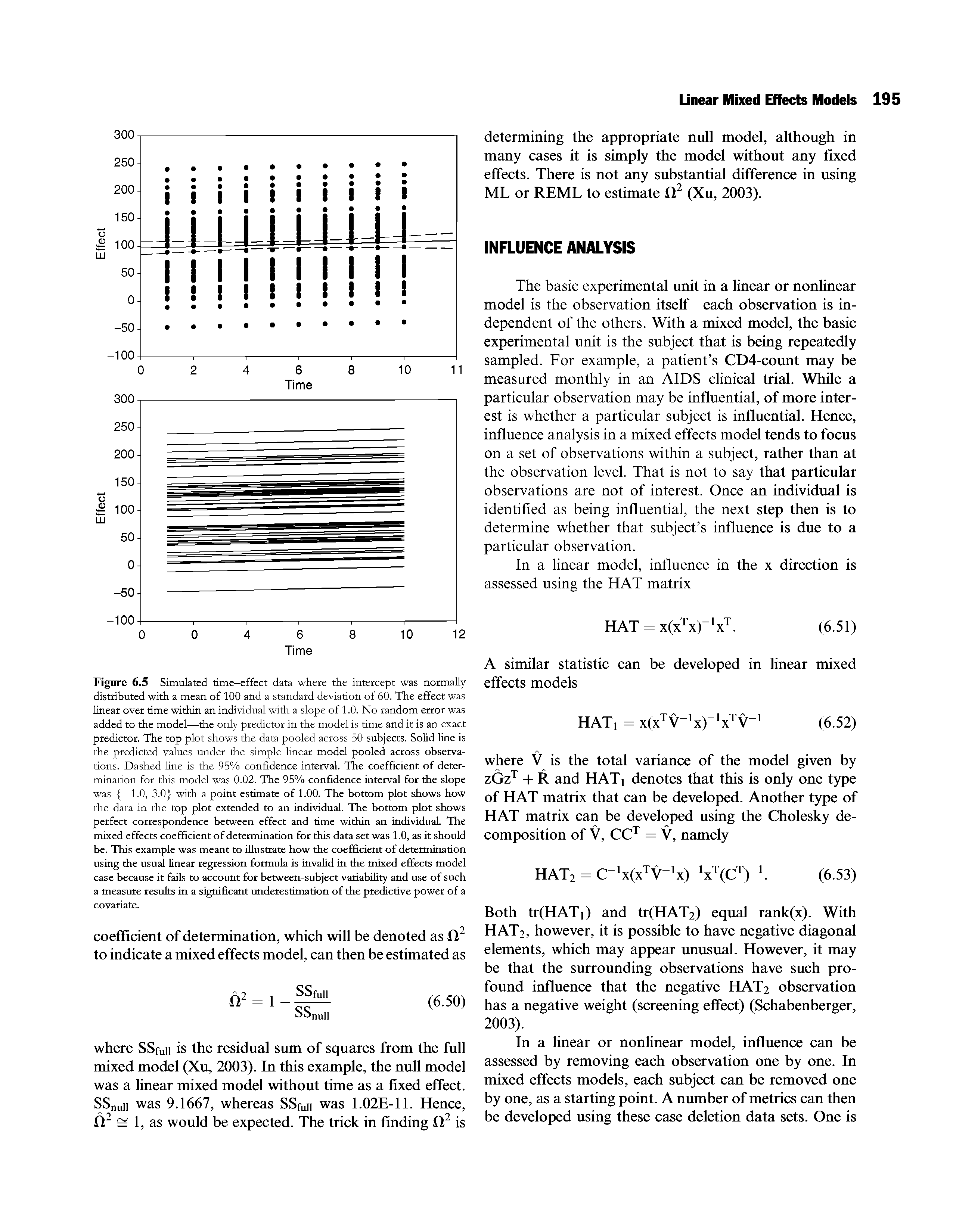 Figure 6.5 Simulated time-effect data where the intercept was normally distributed with a mean of 100 and a standard deviation of 60. The effect was linear over time within an individual with a slope of 1.0. No random error was added to the model—the only predictor in the model is time and it is an exact predictor. The top plot shows the data pooled across 50 subjects. Solid line is the predicted values under the simple linear model pooled across observations. Dashed line is the 95% confidence interval. The coefficient of determination for this model was 0.02. The 95% confidence interval for the slope was —1.0, 3.0 with a point estimate of 1.00. The bottom plot shows how the data in the top plot extended to an individual. The bottom plot shows perfect correspondence between effect and time within an individual The mixed effects coefficient of determination for this data set was 1.0, as it should be. This example was meant to illustrate how the coefficient of determination using the usual linear regression formula is invalid in the mixed effects model case because it fails to account for between-subject variability and use of such a measure results in a significant underestimation of the predictive power of a covariate.