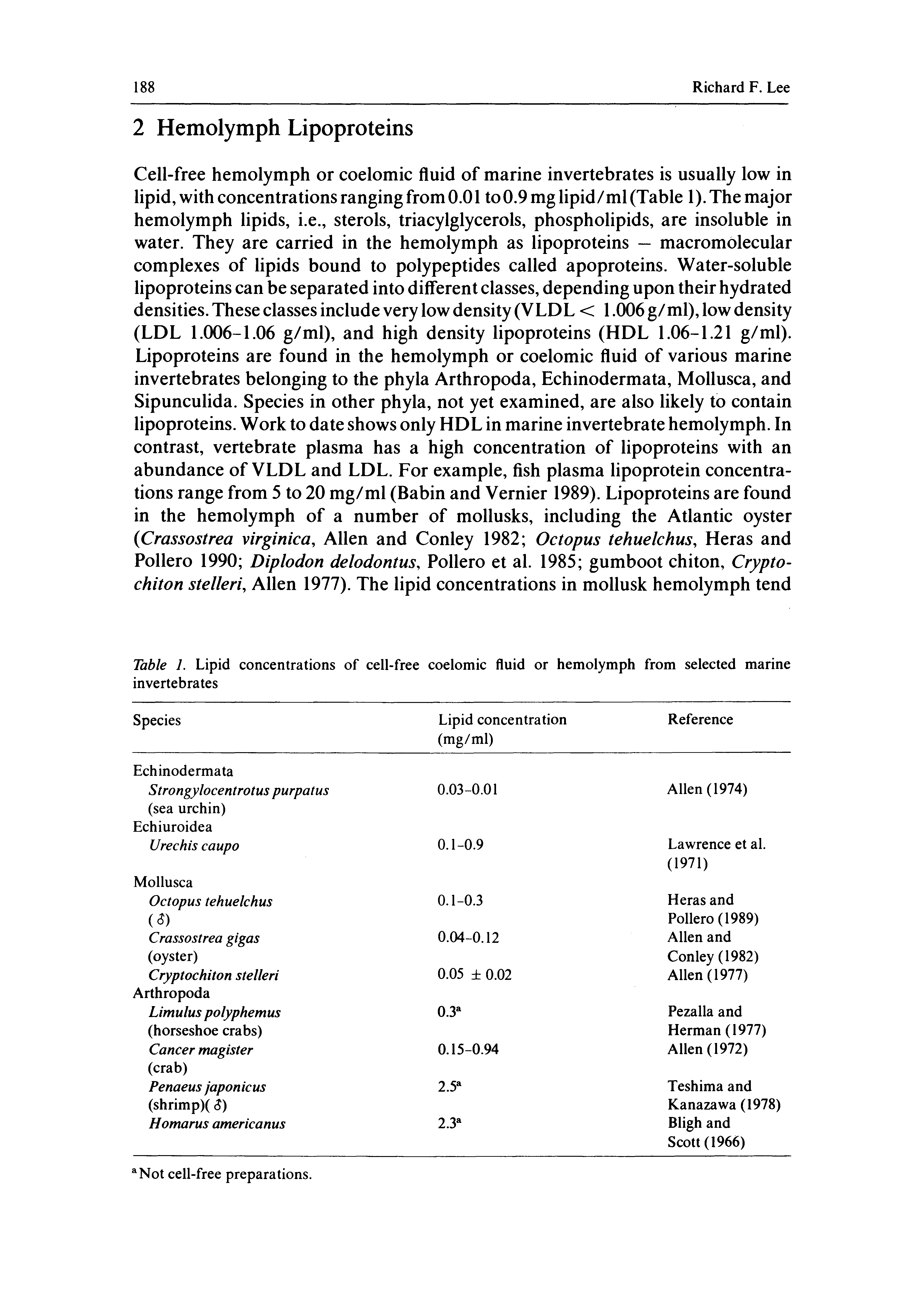 Table 1. Lipid concentrations of cell-free coelomic fluid or hemolymph from selected marine invertebrates...