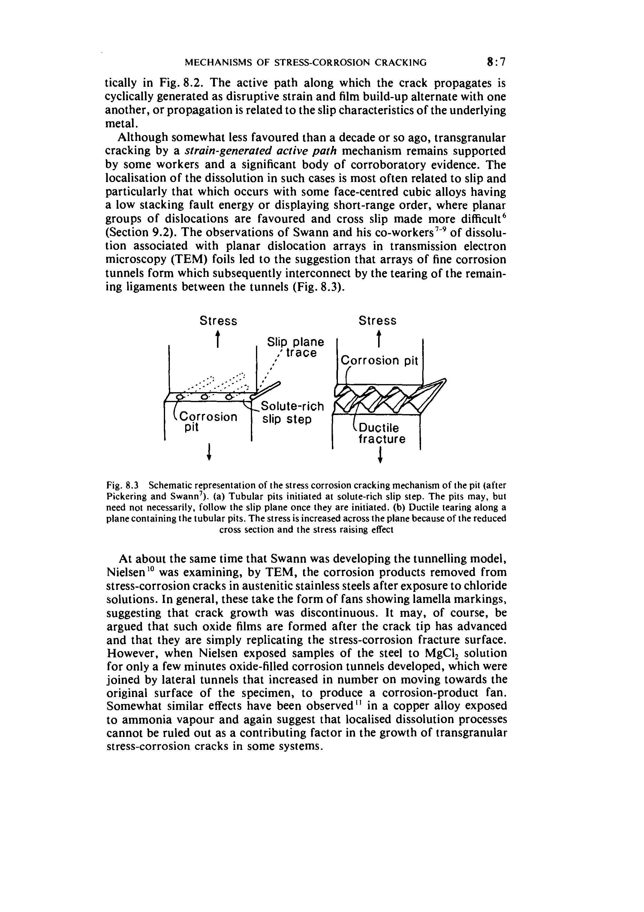 Fig. 8.3 Schematic representation of the stress corrosion cracking mechanism of the pit (after Pickering and Swann ). (a) Tubular pits initiated at solute-rich slip step. The pits may, but need not necessarily, follow the slip plane once they are initiated, (b) Ductile tearing along a plane containing the tubular pits. The stress is increased across the plane because of the reduced cross section and the stress raising effect...