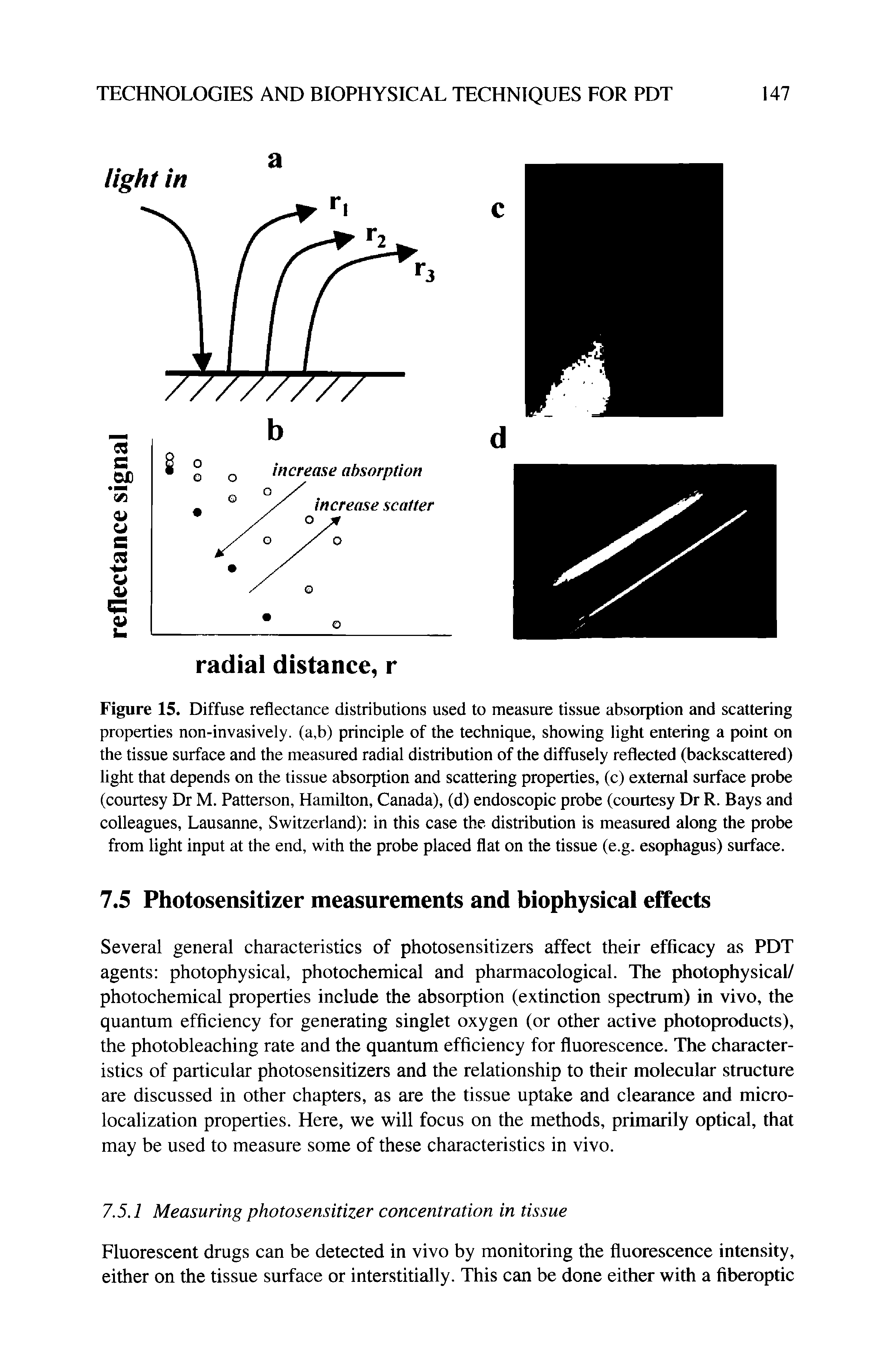 Figure 15. Diffuse reflectance distributions used to measure tissue absorption and scattering properties non-invasively. (a,b) principle of the technique, showing light entering a point on the tissue surface and the measured radial distribution of the diffusely reflected (backscattered) light that depends on the tissue absorption and scattering properties, (c) external surface probe (courtesy Dr M. Patterson, Hamilton, Canada), (d) endoscopic probe (courtesy Dr R. Bays and colleagues, Lausanne, Switzerland) in this case the distribution is measured along the probe from light input at the end, with the probe placed flat on the tissue (e.g. esophagus) surface.