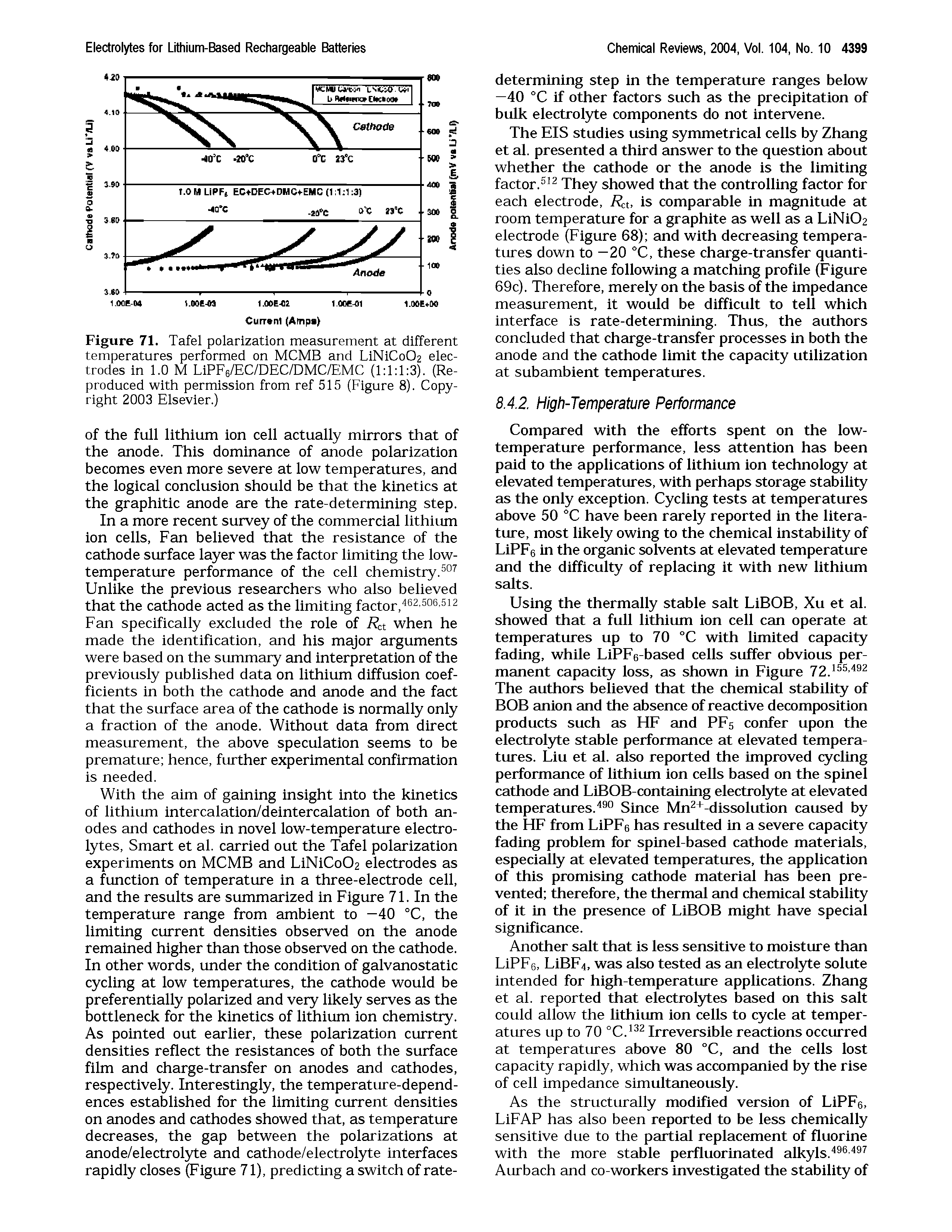 Figure 71. Tafel polarization measurement at different temperatures performed on MCMB and LiNiCo02 electrodes in 1.0 M LiPFe/EC/DEC/DMC/EMC (1 1 1 3). (Reproduced with permission from ref 515 (Figure 8). Copyright 2003 Elsevier.)...