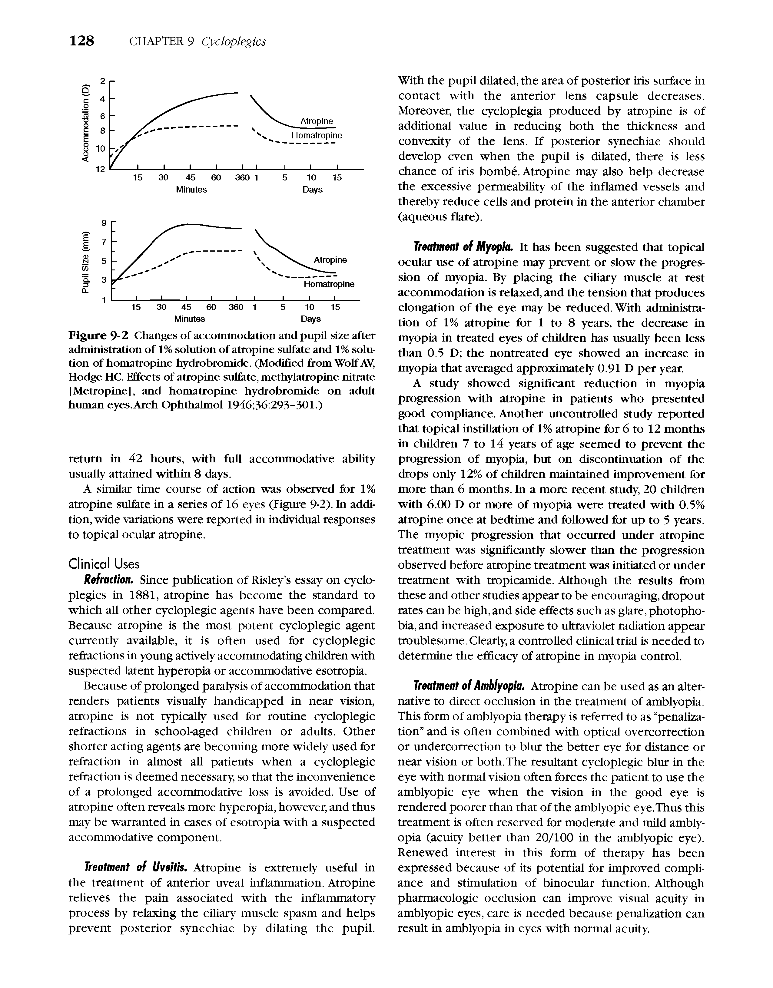 Figure 9-2 Changes of accommodation and pupil size after administration of 1% solution of atropine sulfate and 1% solution of homatropine hydrobromide. (Modified from Wolf AV, Hodge HC. Effects of atropine sulfate, methylatropine nitrate [Metropine], and homatropine hydrobromide on adult human eyes. Arch Ophthalmol 1946 36 293-301.)...