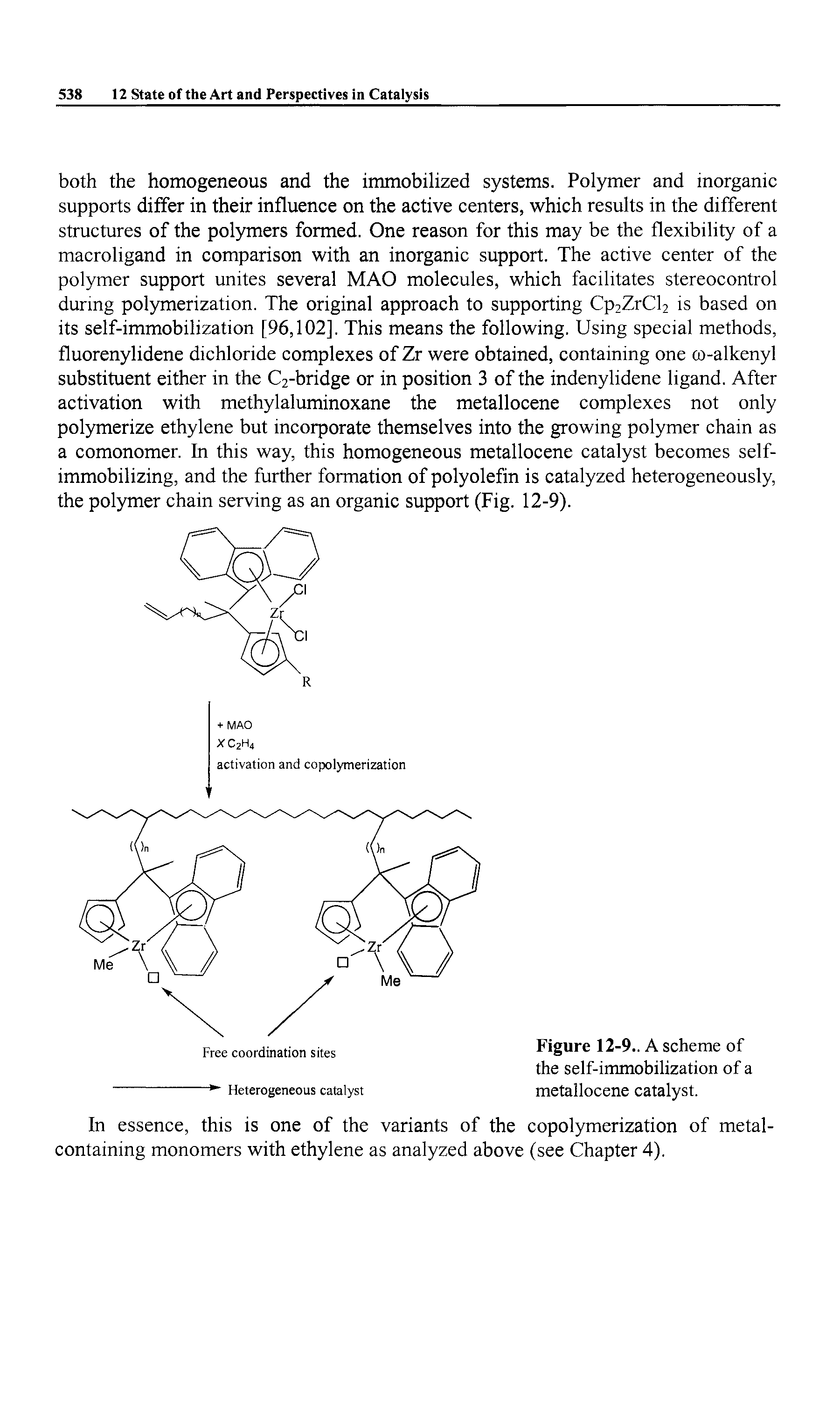 Figure 12-9.. A scheme of the self-immobilization of a metallocene catalyst.