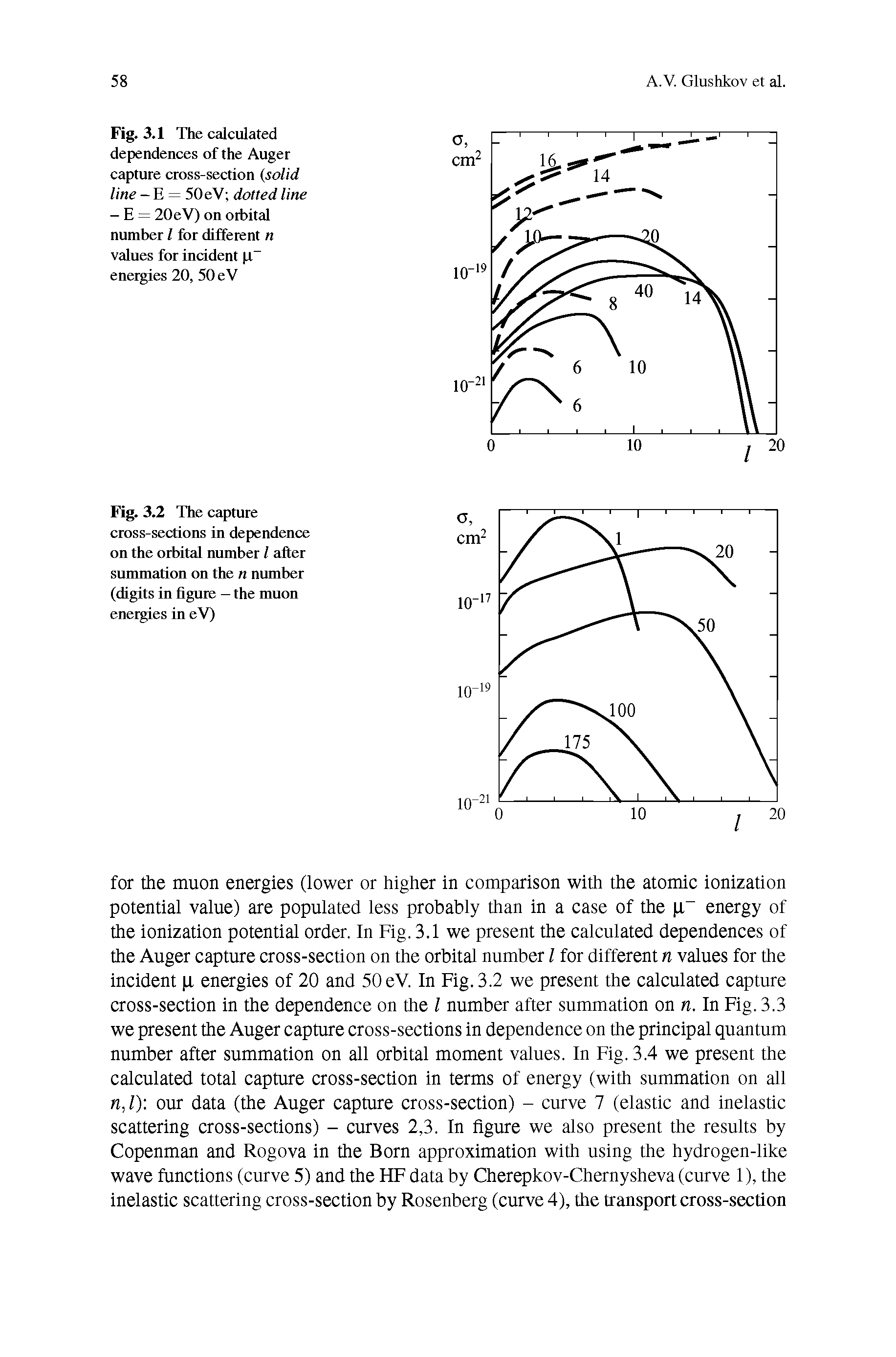 Fig. 3.2 The capture cross-sections in dependence on the orbital number / after summation on the n number (digits in figure - the muon energies in eV)...