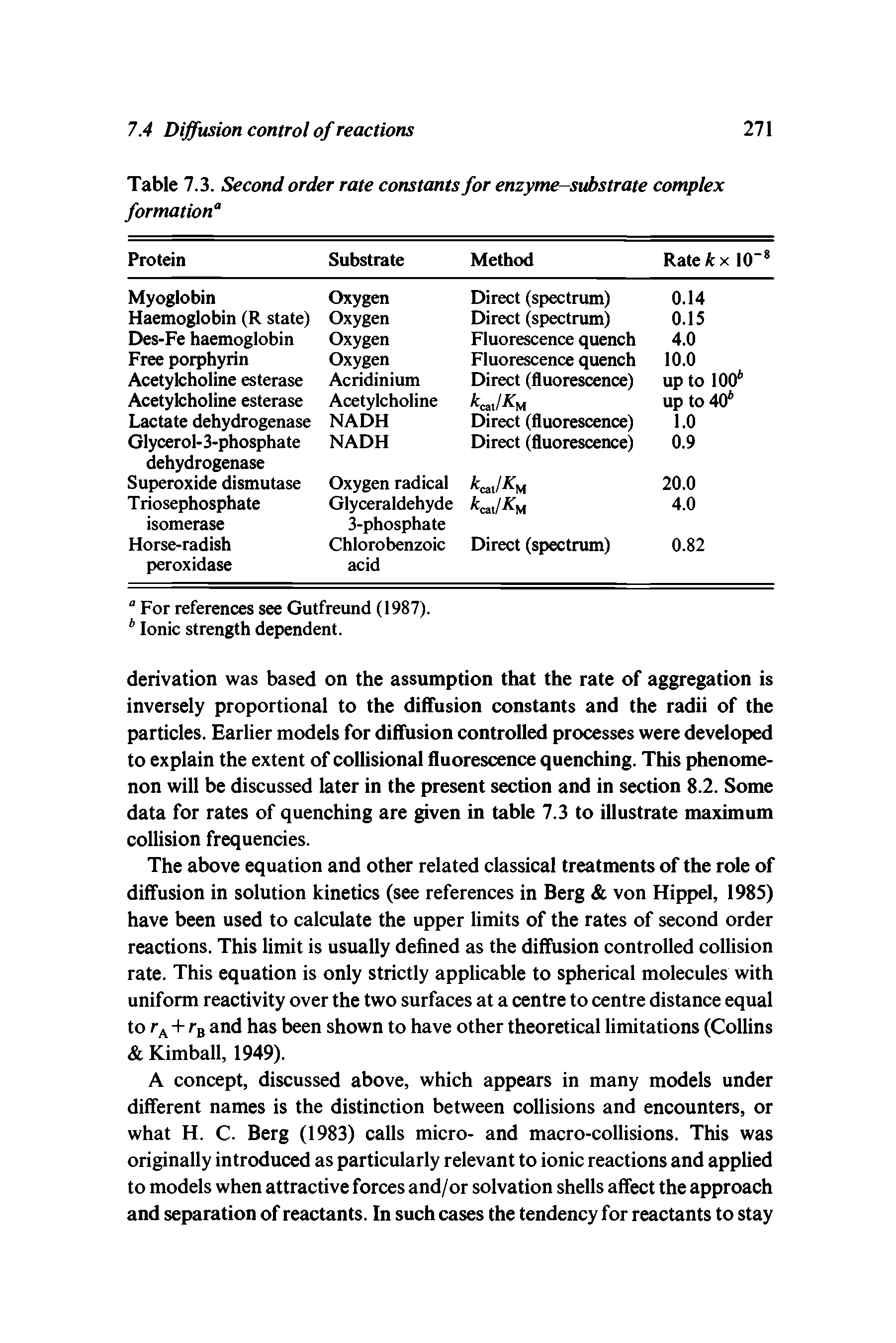 Table 7.3. Second order rate constants for enzyme-substrate complex formation"...