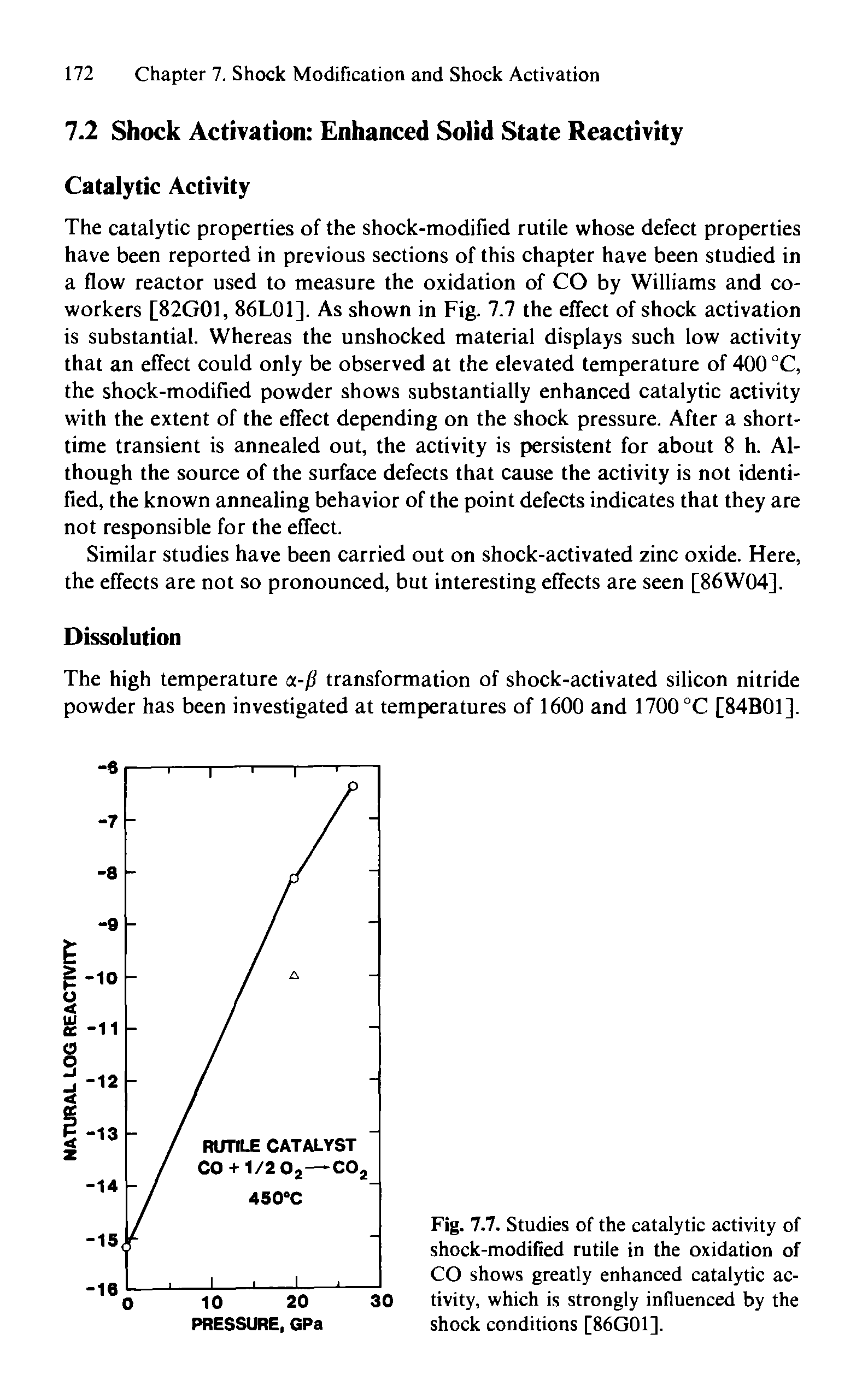 Fig. 7.7. Studies of the catalytic activity of shock-modified rutile in the oxidation of CO shows greatly enhanced catalytic activity, which is strongly influenced by the shock conditions [86G01].