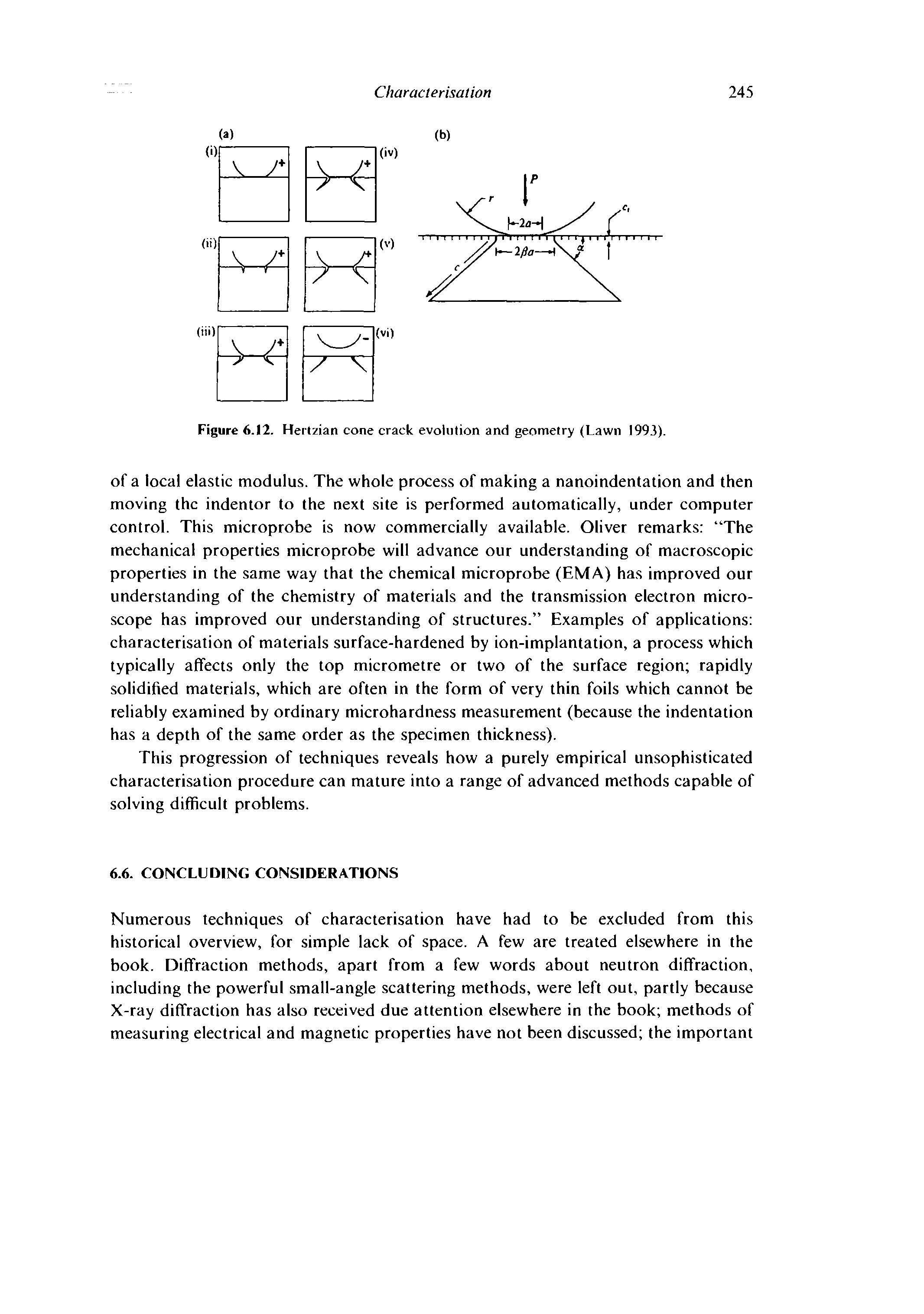 Figure 6.12. Hertzian cone crack evolution and geometry (Lawn 1993).