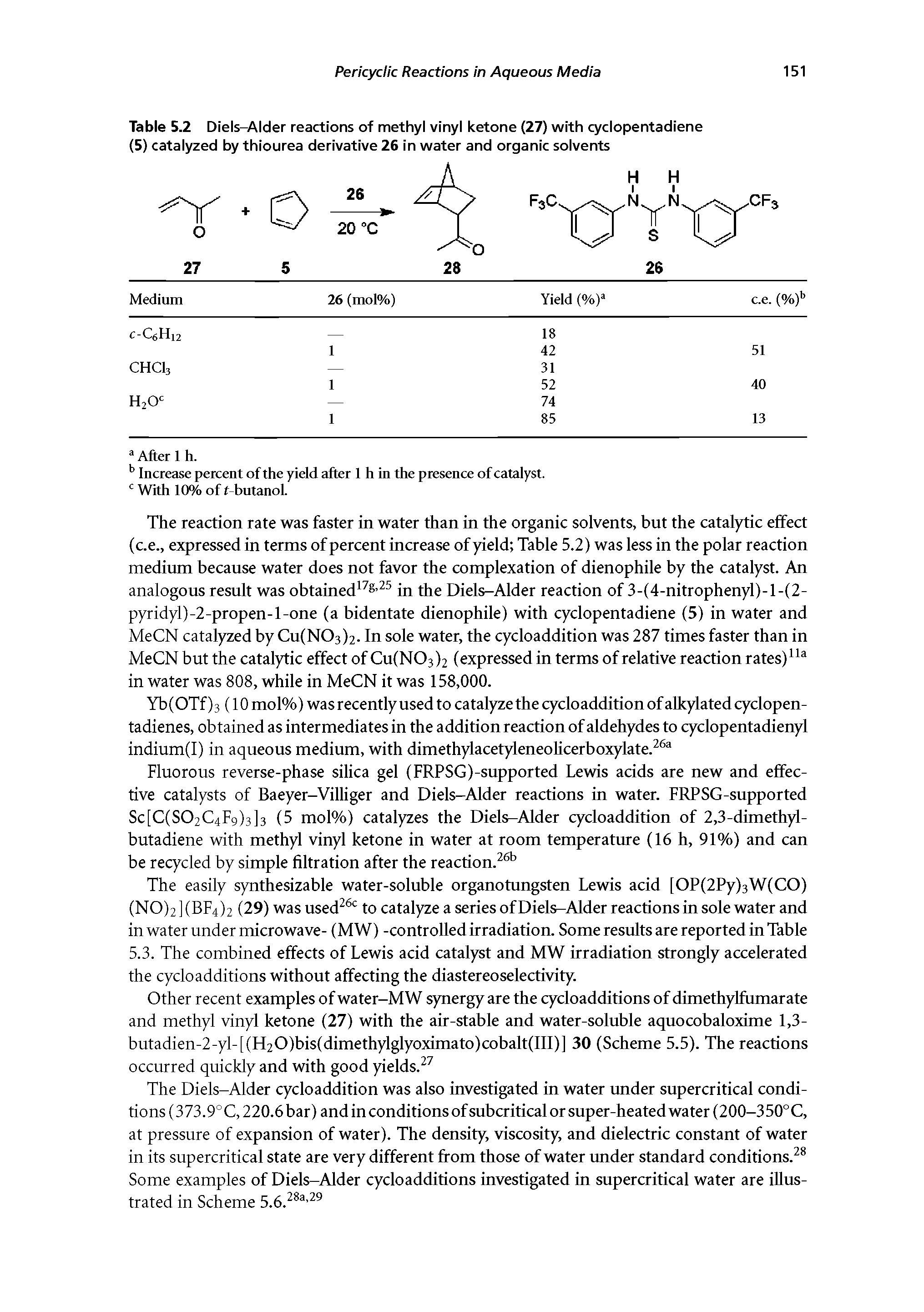 Table 5.2 Diels-Alder reactions of methyl vinyl ketone (27) with cyclopentadiene (5) catalyzed by thiourea derivative 26 in water and organic solvents...