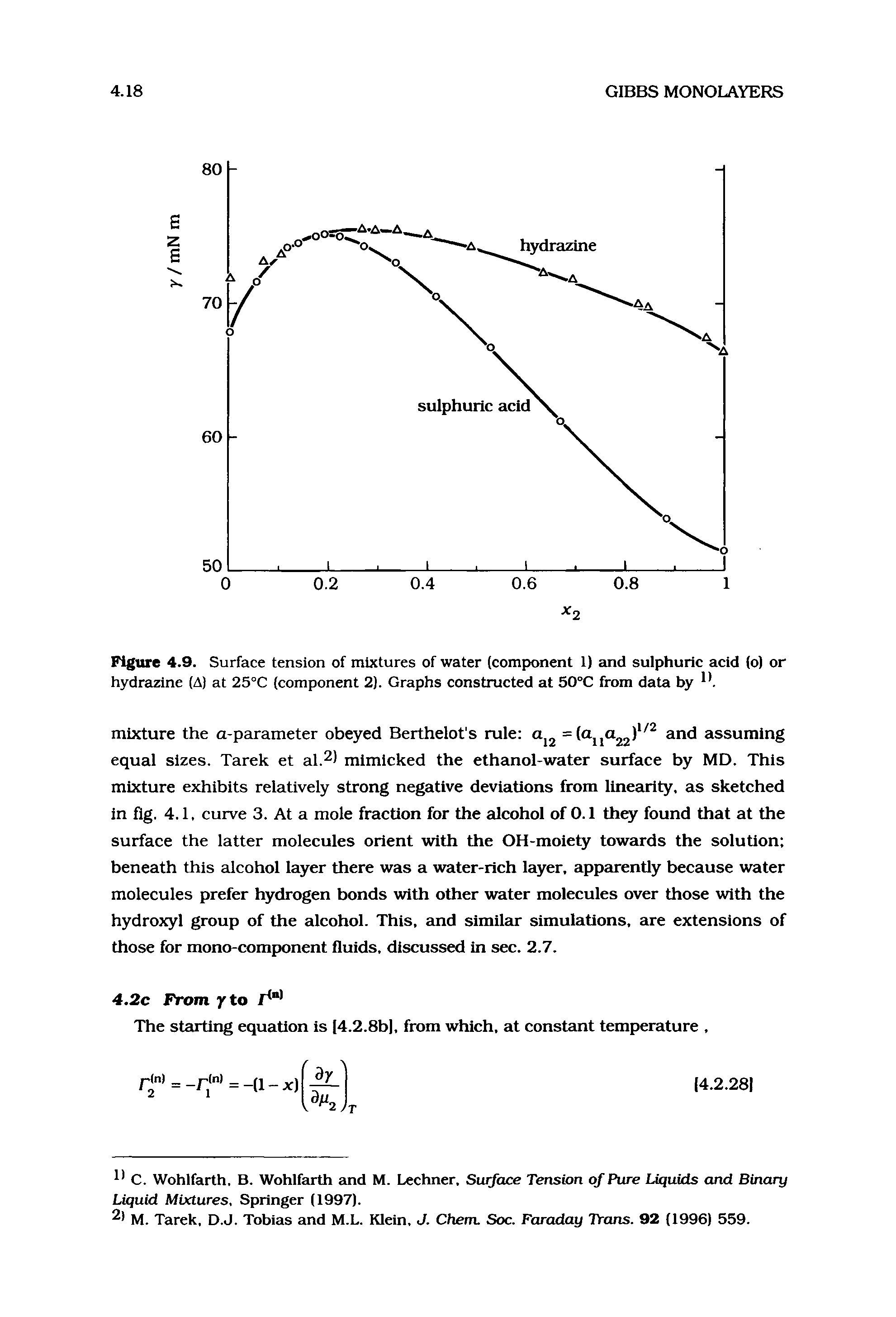 Figure 4.9. Surface tension of mixtures of water (comjxtnent 1) and sulphuric acid (o) or hydrazine (A) at 25°C (component 2). Graphs constructed at 50°C from data by...