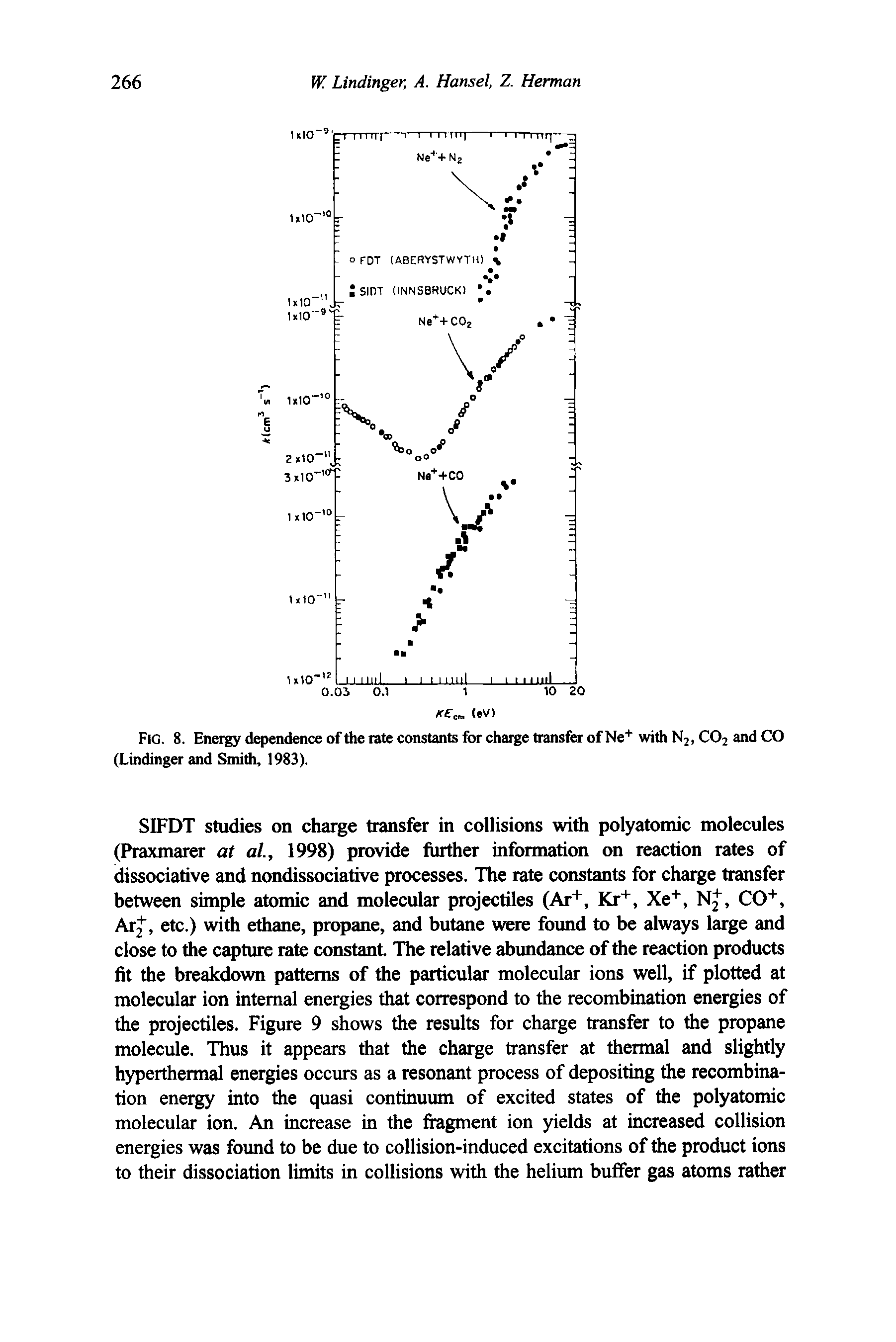 Fig. 8. Energy dependence of the rate constants for charge transfer of Ne" with N2, CO and CO (Lindinger and Smith, 1983).