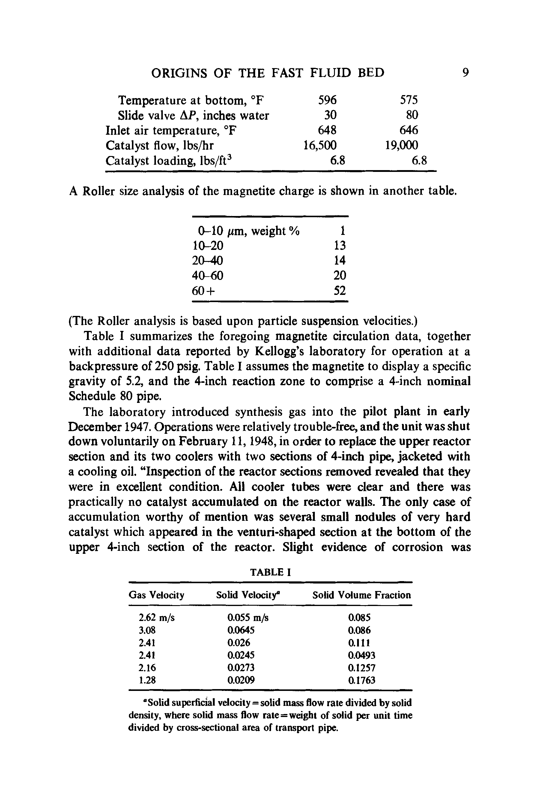 Table I summarizes the foregoing magnetite circulation data, together with additional data reported by Kellogg s laboratory for operation at a backpressure of 250 psig. Table I assumes the magnetite to display a specific gravity of 5.2, and the 4-inch reaction zone to comprise a 4-inch nominal Schedule 80 pipe.