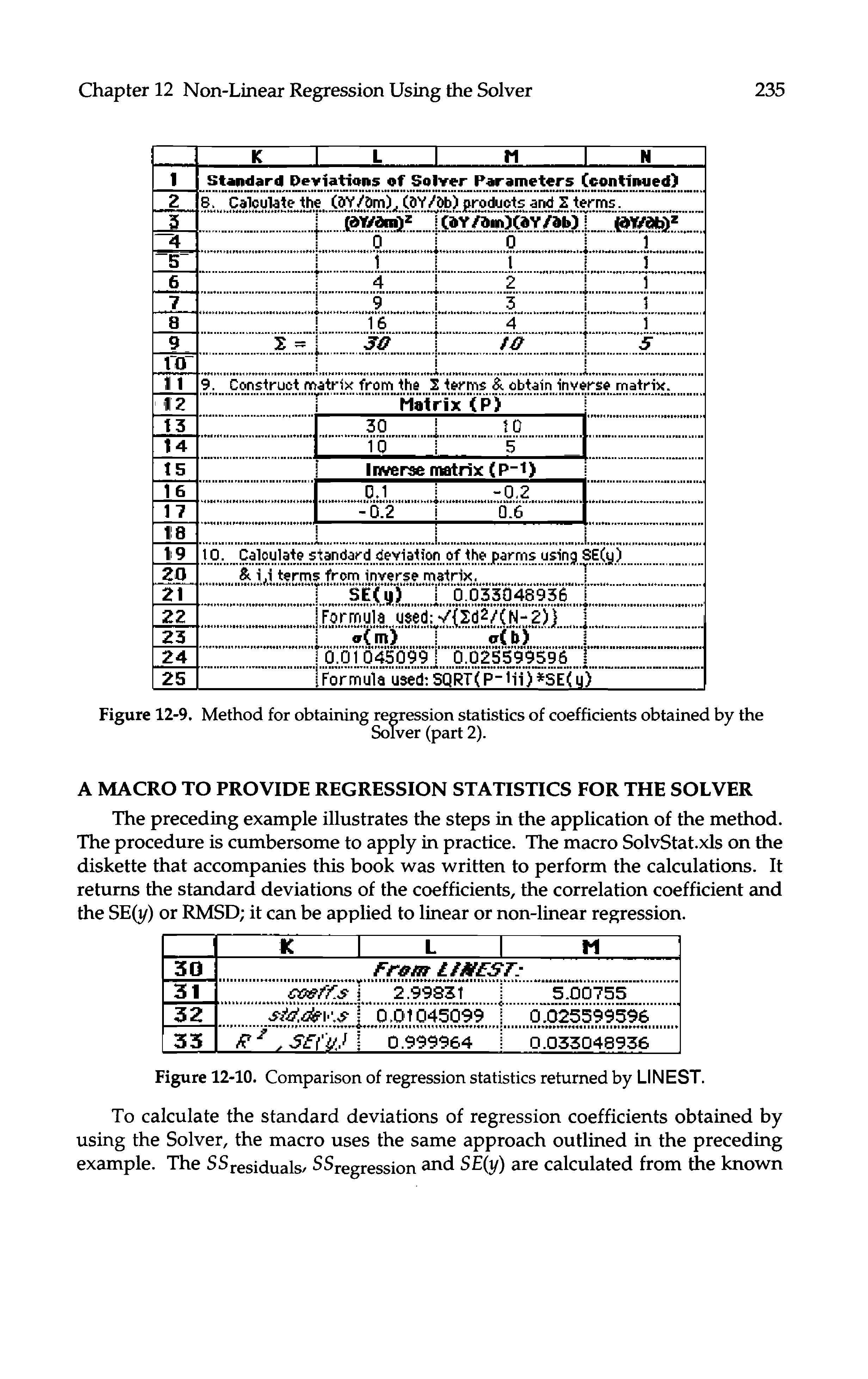 Figure 12-10. Comparison of regression statistics returned by LI NEST.