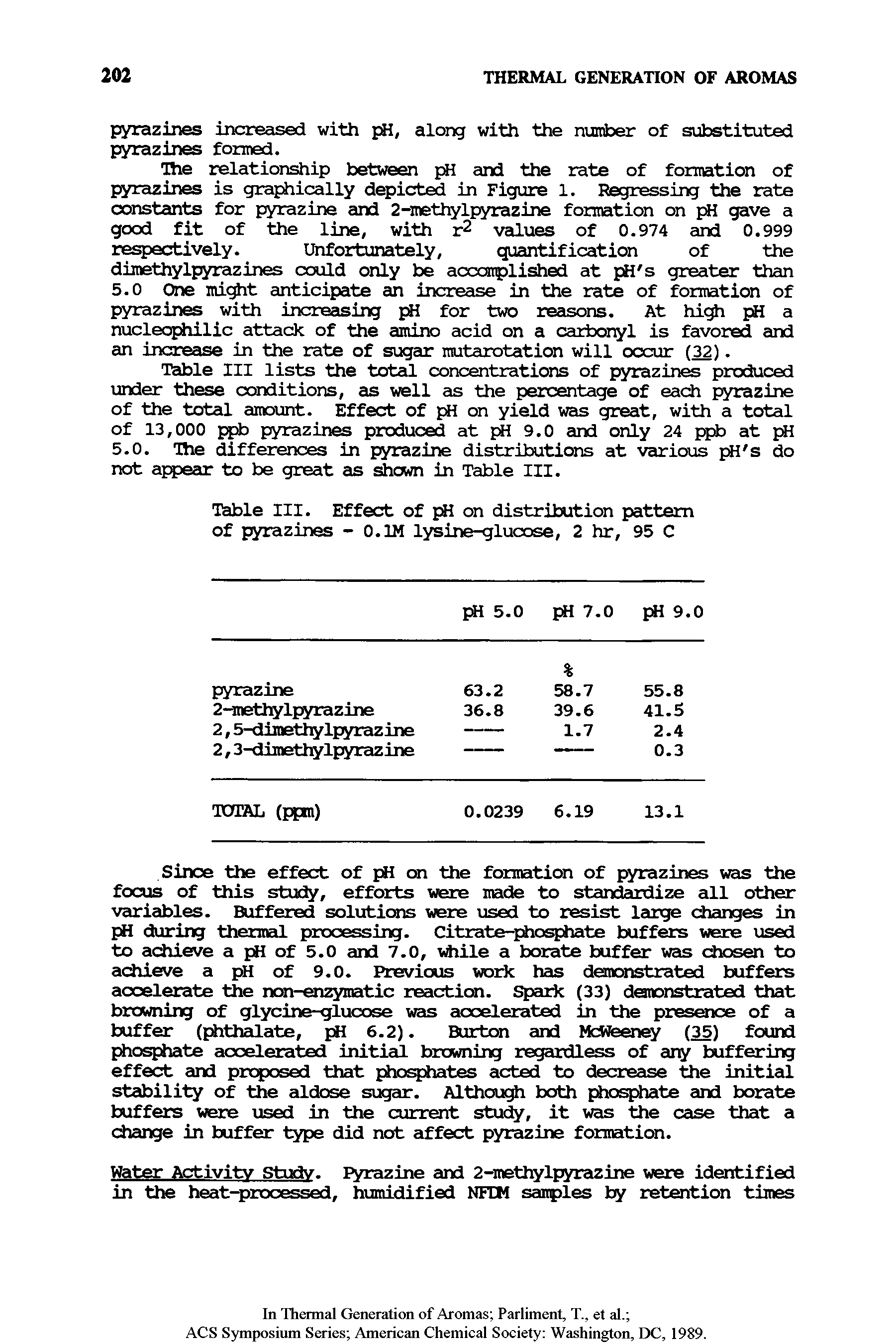 Table III lists the total concentrations of pyrazines produced under these conditions, as well as the percentage of each pyrazine of the total amount. Effect of pH on yield was great, with a total of 13,000 ppb pyrazines produced at pH 9.0 and only 24 ppb at pH 5.0. The differences in pyrazine distributions at various pH s do not appear to be great as shewn in Table III.