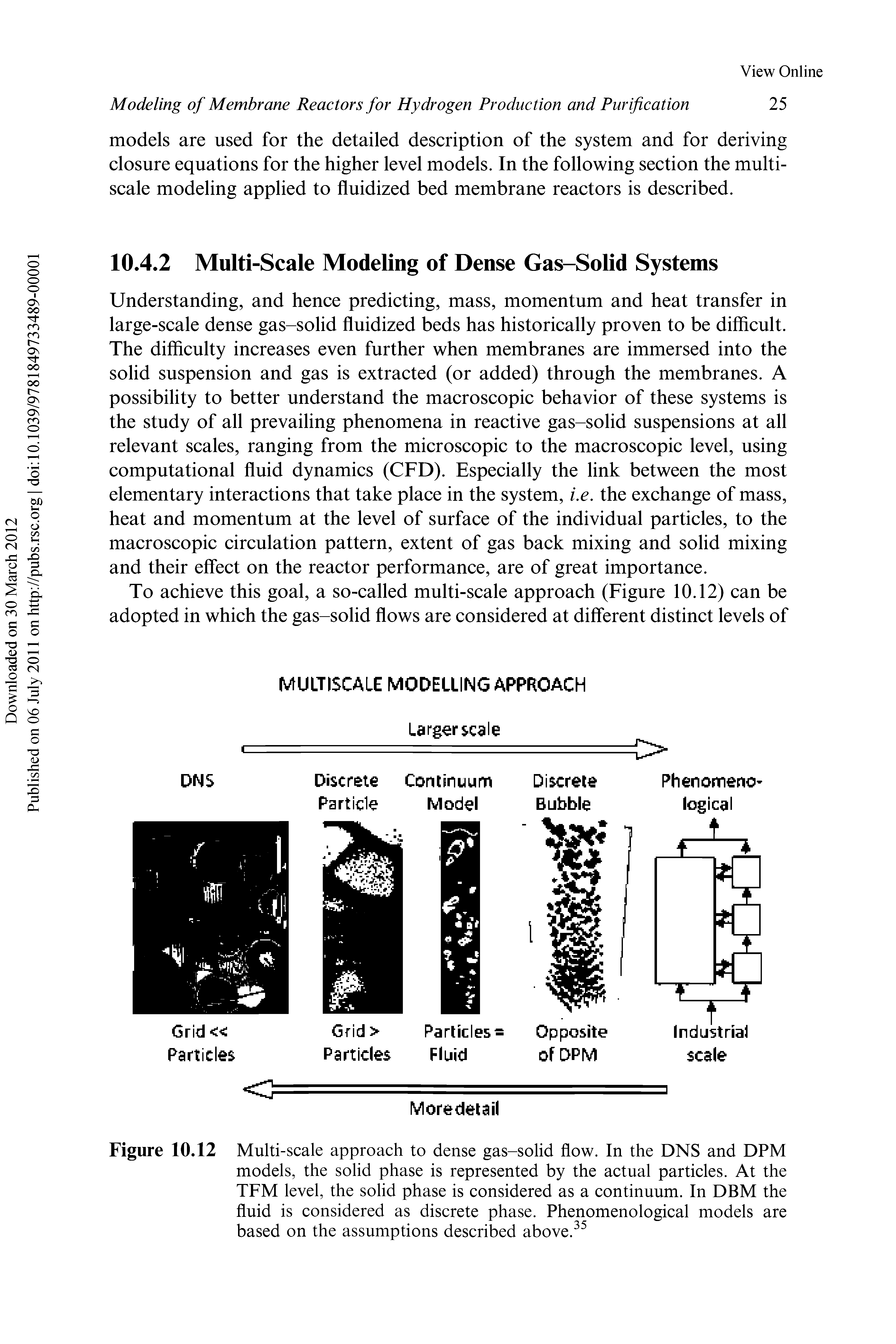 Figure 10.12 Multi-scale approach to dense gas-solid flow. In the DNS and DPM models, the solid phase is represented by the actual particles. At the TFM level, the solid phase is considered as a continuum. In DBM the fluid is considered as discrete phase. Phenomenological models are based on the assumptions described above.