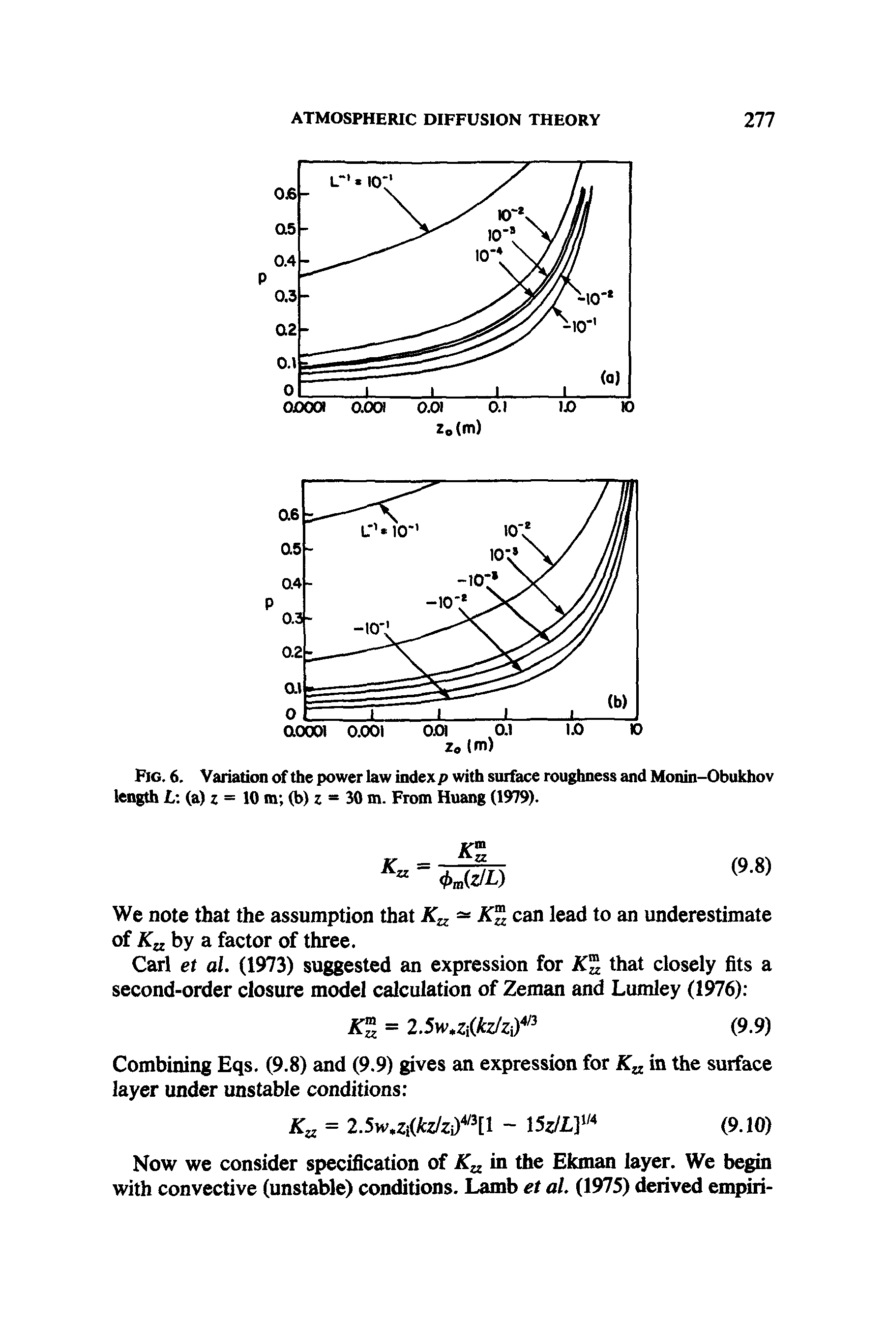 Fig. 6. Variation of the power law index p with surface roughness and Monin-Obukhov length L (a) z = 10 m (b) z = 30 m. From Huang (1979).