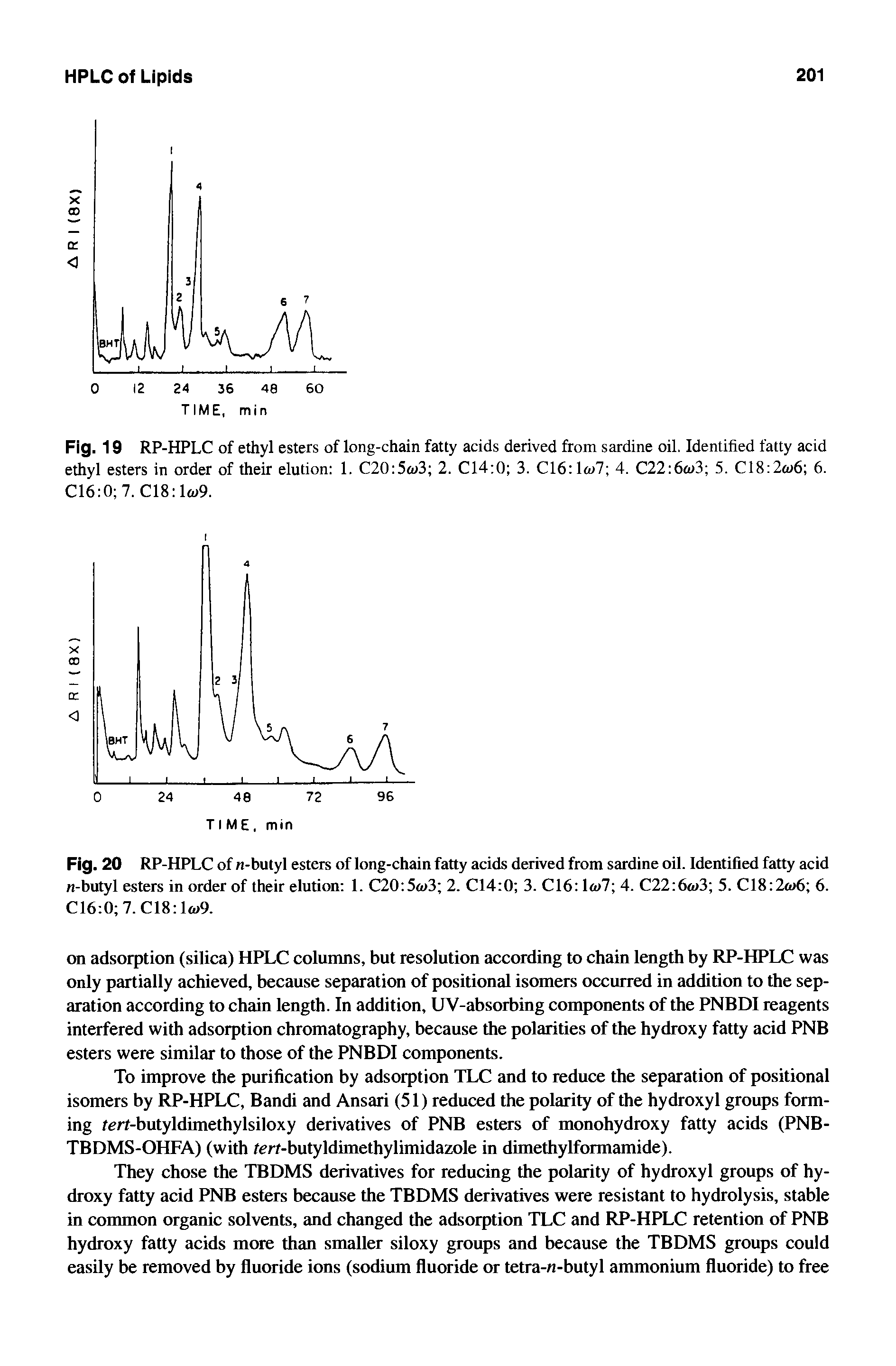 Fig. 19 RP-HPLC of ethyl esters of long-chain fatty acids derived from sardine oil. Identified fatty acid ethyl esters in order of their elution 1. C20 5w3 2. 04 0 3. C16 lw7 4. C22 6w3 5. C18 2w6 6. 06 0 7. C18 lw9.