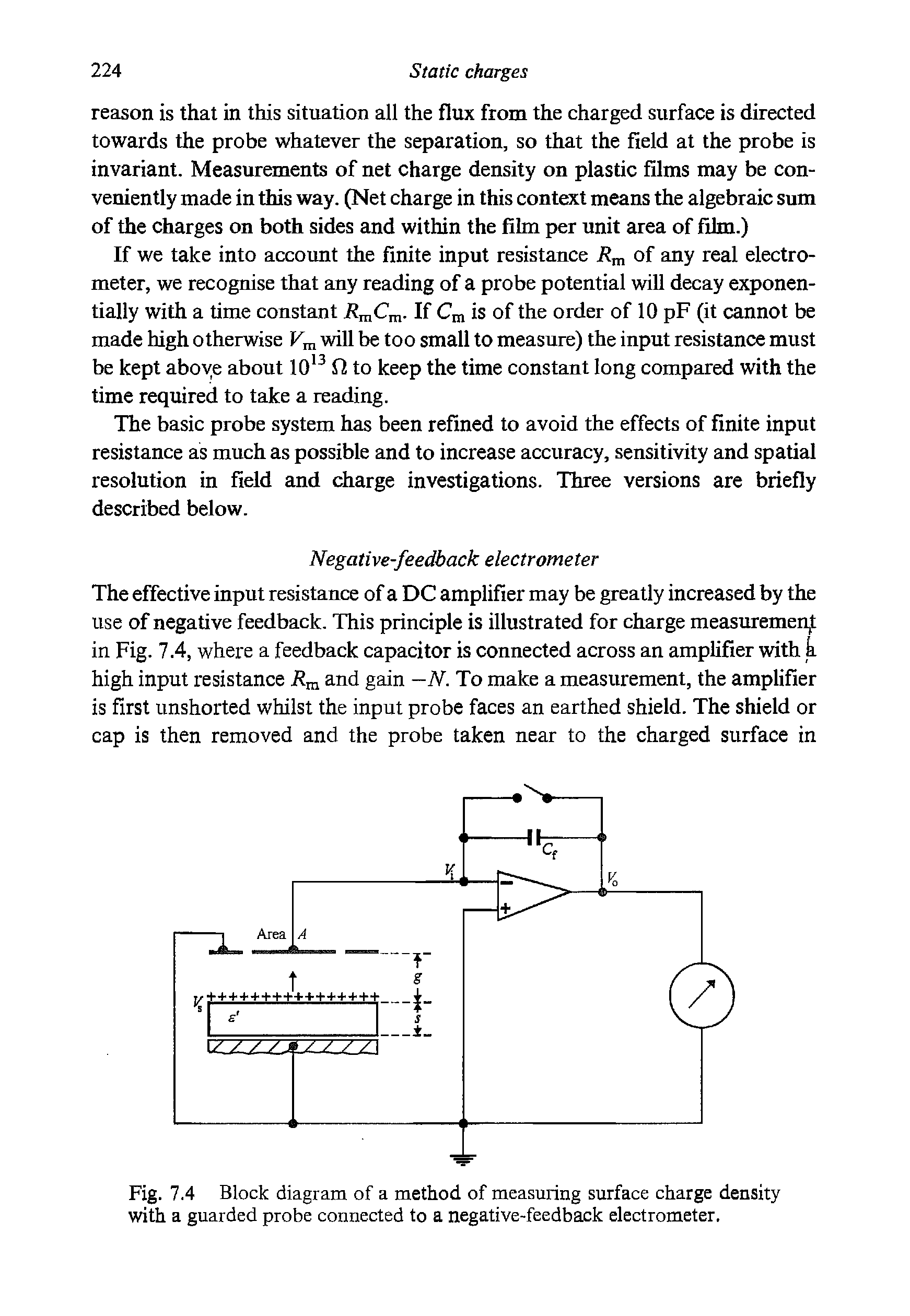 Fig. 7.4 Block diagram of a method of measuring surface charge density with a guarded probe connected to a negative-feedback electrometer.