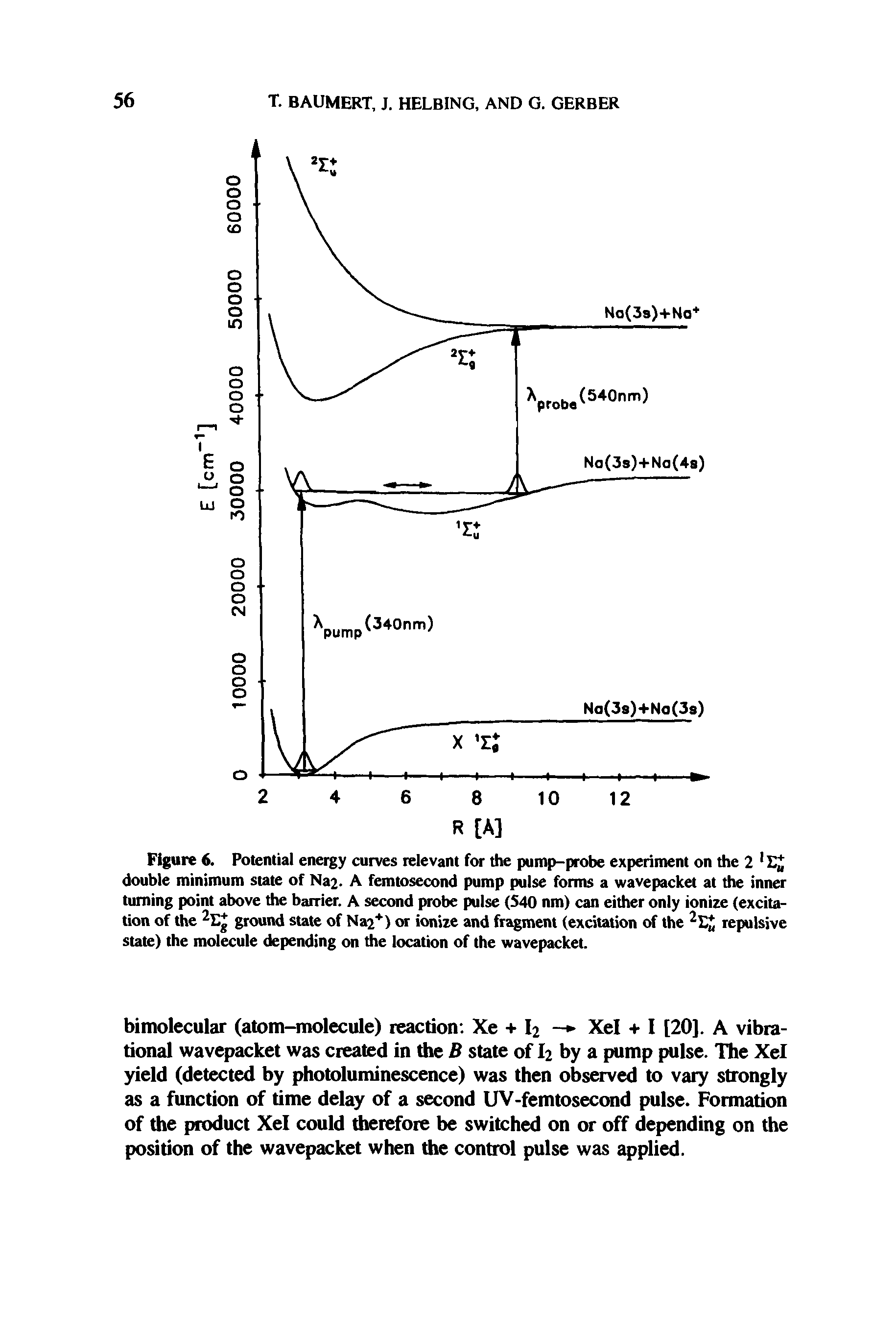 Figure 6. Potential energy curves relevant for the pump-probe experiment on the 2 1 double minimum state of Na2- A femtosecond pump pulse forms a wavepacket at the inner turning point above the barrier. A second probe pulse (540 nm) can either only ionize (excitation of the ground state of Na2+) or ionize and fragment (excitation of the repulsive state) the molecule depending on the location of the wavepacket.