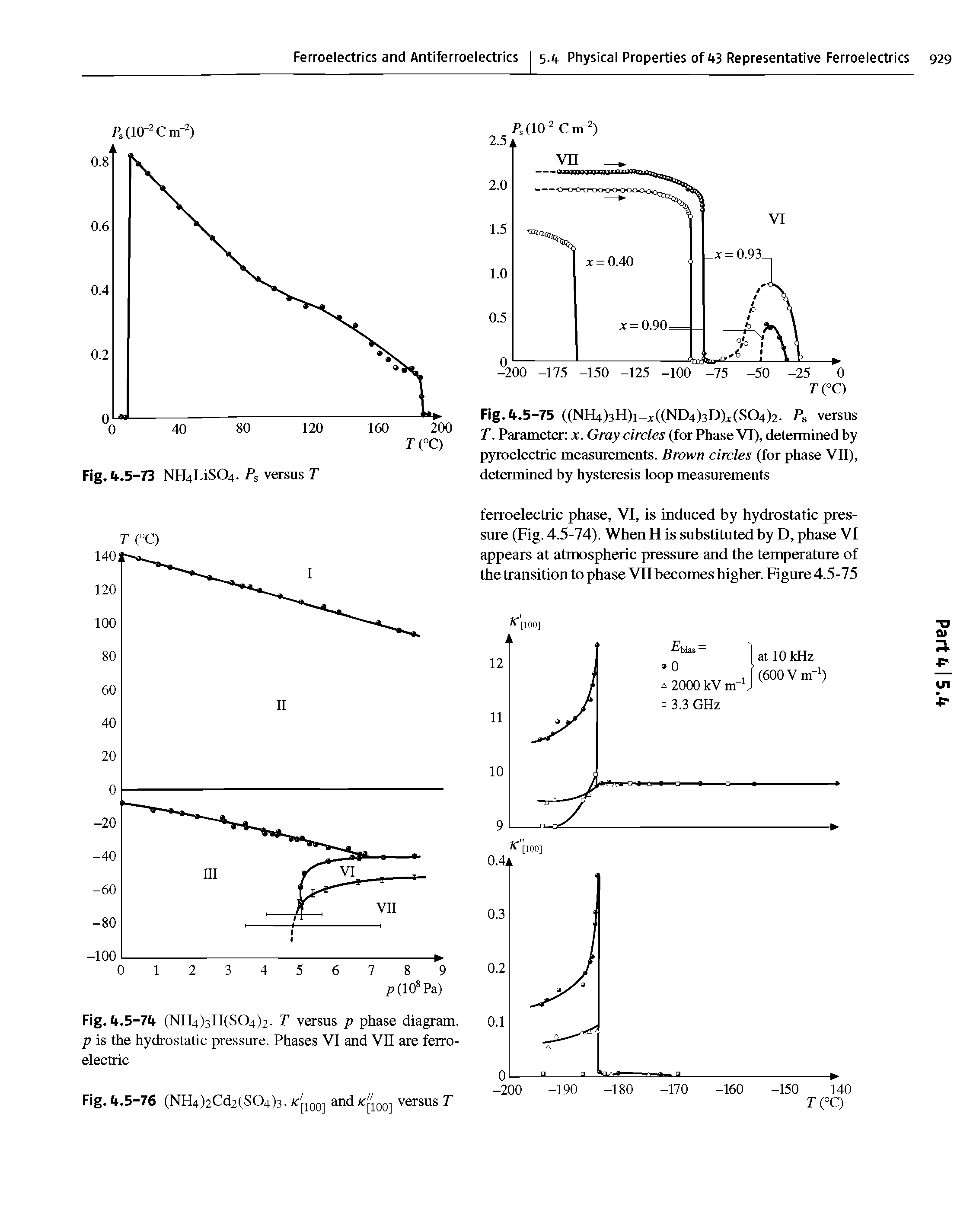 Fig. A.5-7A (NH4)3H(S04)2. T versus p phase diagram. p is the hydrostatic pressure. Phases VI and VII are ferroelectric...
