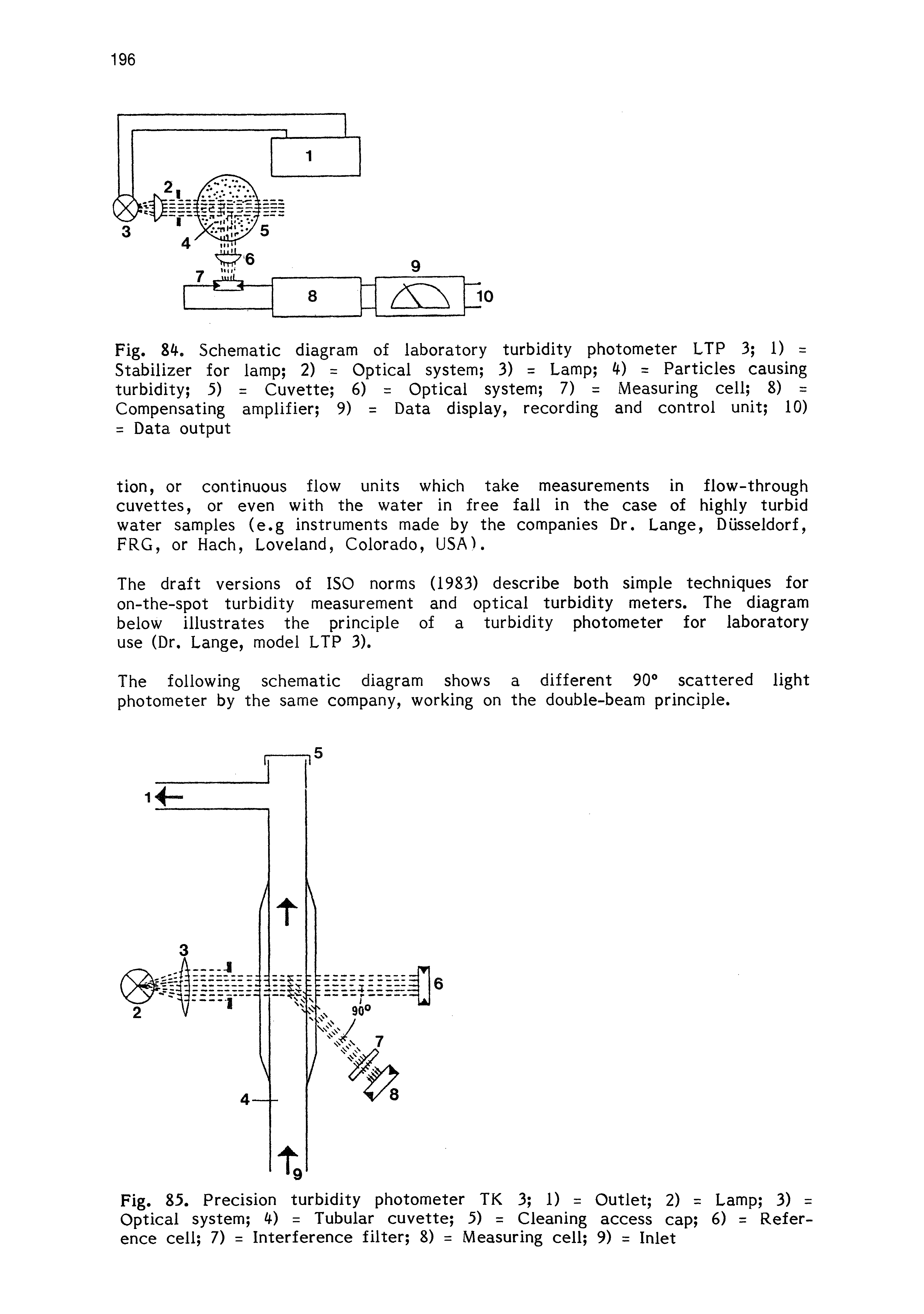 Fig. 84. Schematic diagram of laboratory turbidity photometer LTP 3 1) = Stabilizer for lamp 2) = Optical system 3) = Lamp 4) = Particles causing turbidity 5) = Cuvette 6) = Optical system 7) = Measuring cell 8) = Compensating amplifier 9) = Data display, recording and control unit 10) = Data output...