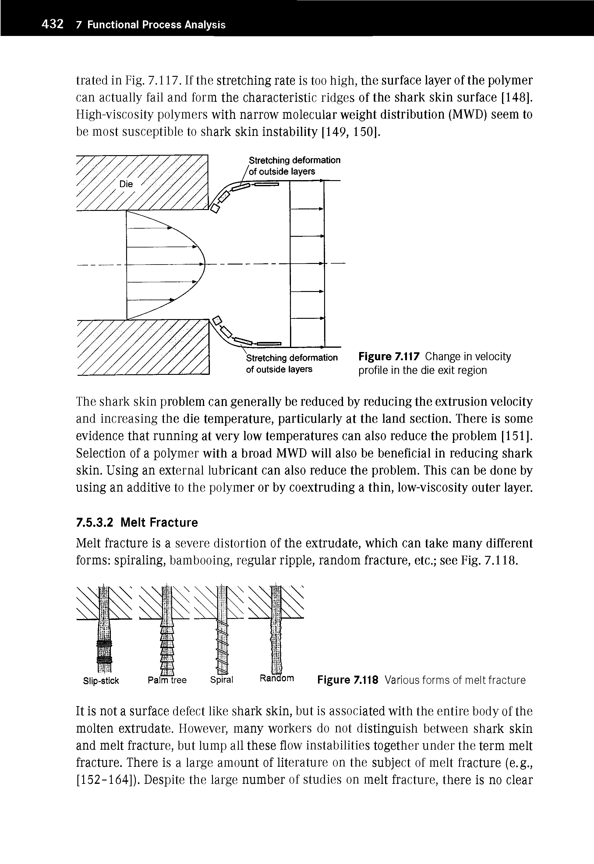 Figure 7.117 Change in velocity profile in the die exit region...