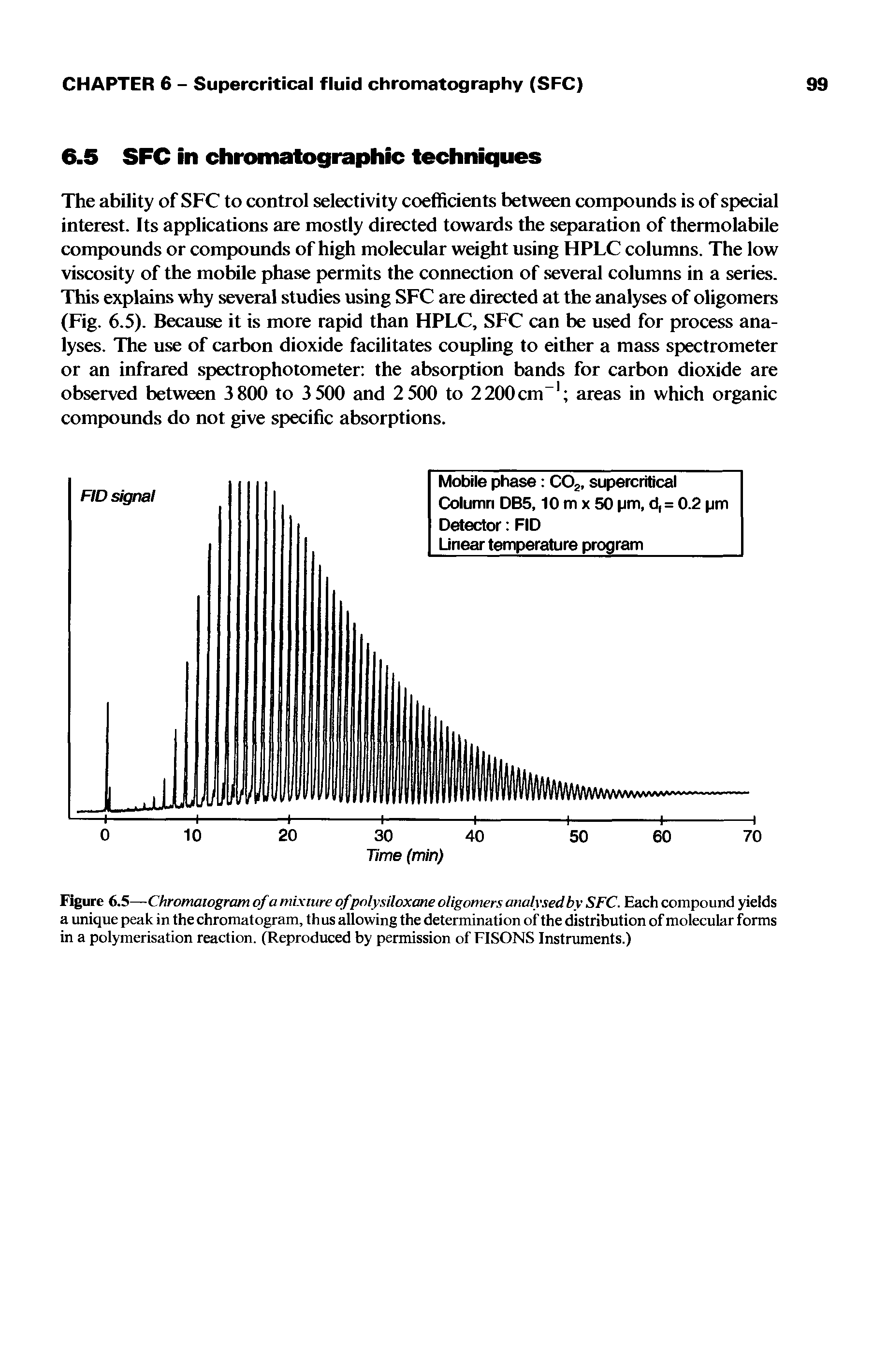 Figure 6.5—Chromatogram of a mixture ofpolysiloxane oligomers analysed by SFC. Each compound yields a unique peak in the chromatogram, thus allowing the determination of the distribution of molecular forms in a polymerisation reaction. (Reproduced by permission of FISONS Instruments.)...