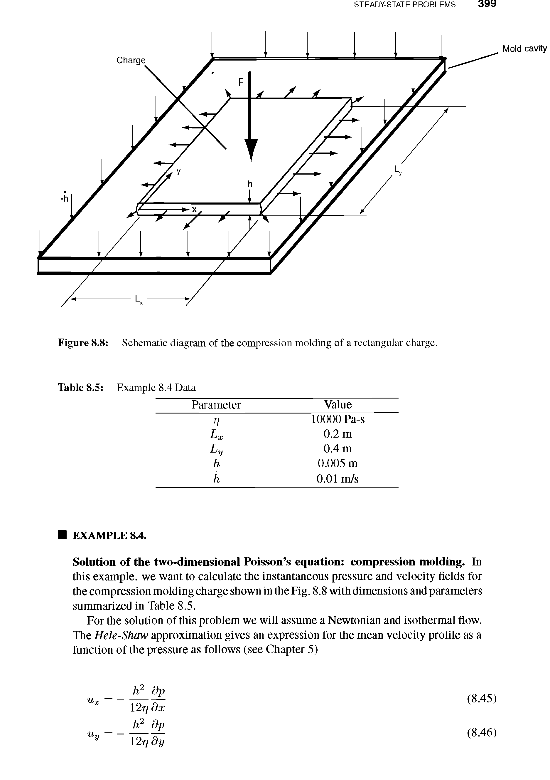 Figure 8.8 Schematic diagram of the compression molding of a rectangular charge. Table 8.5 Example 8.4 Data...