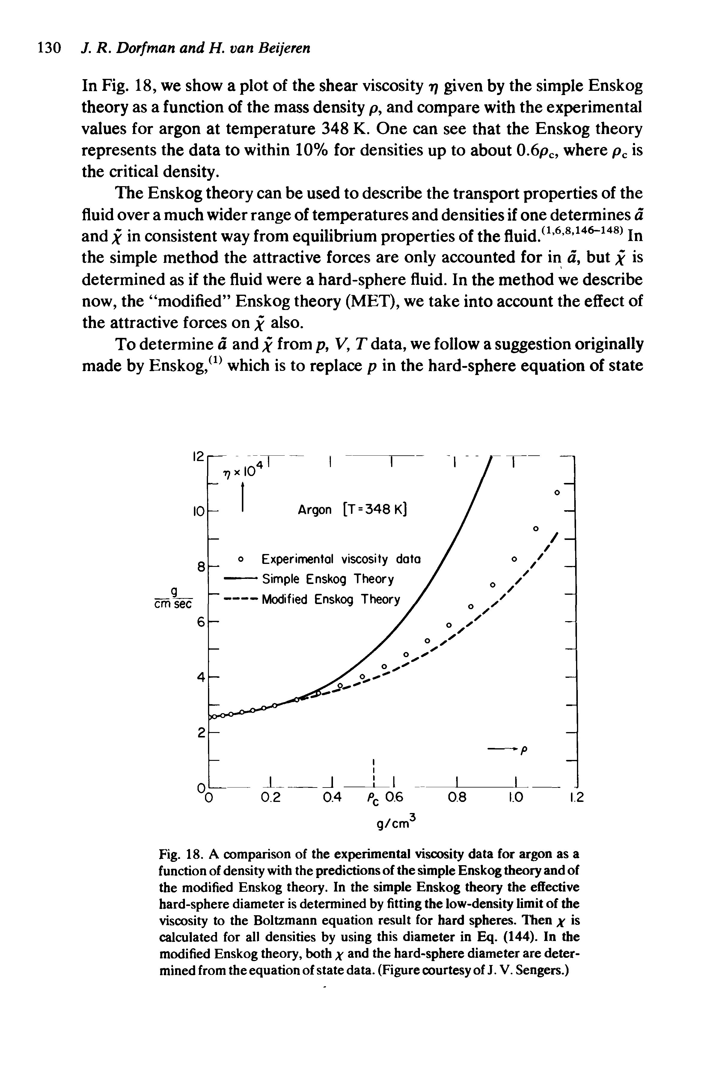 Fig. 18. A comparison of the experimental viscosity data for argon as a function of density with the predictions of the simple Enskog theory and of the modified Enskog theory. In the simple Enskog theory the effective hard-sphere diameter is determined by fitting the low-density limit of the viscosity to the Boltzmann equation result for hard spheres. Then x is calculated for all densities by using this diameter in Eq. (144). In the modified Enskog theory, both x nd the hard-sphere diameter are determined from the equation of state data. (Figure courtesy of J. V. Sengers.)...