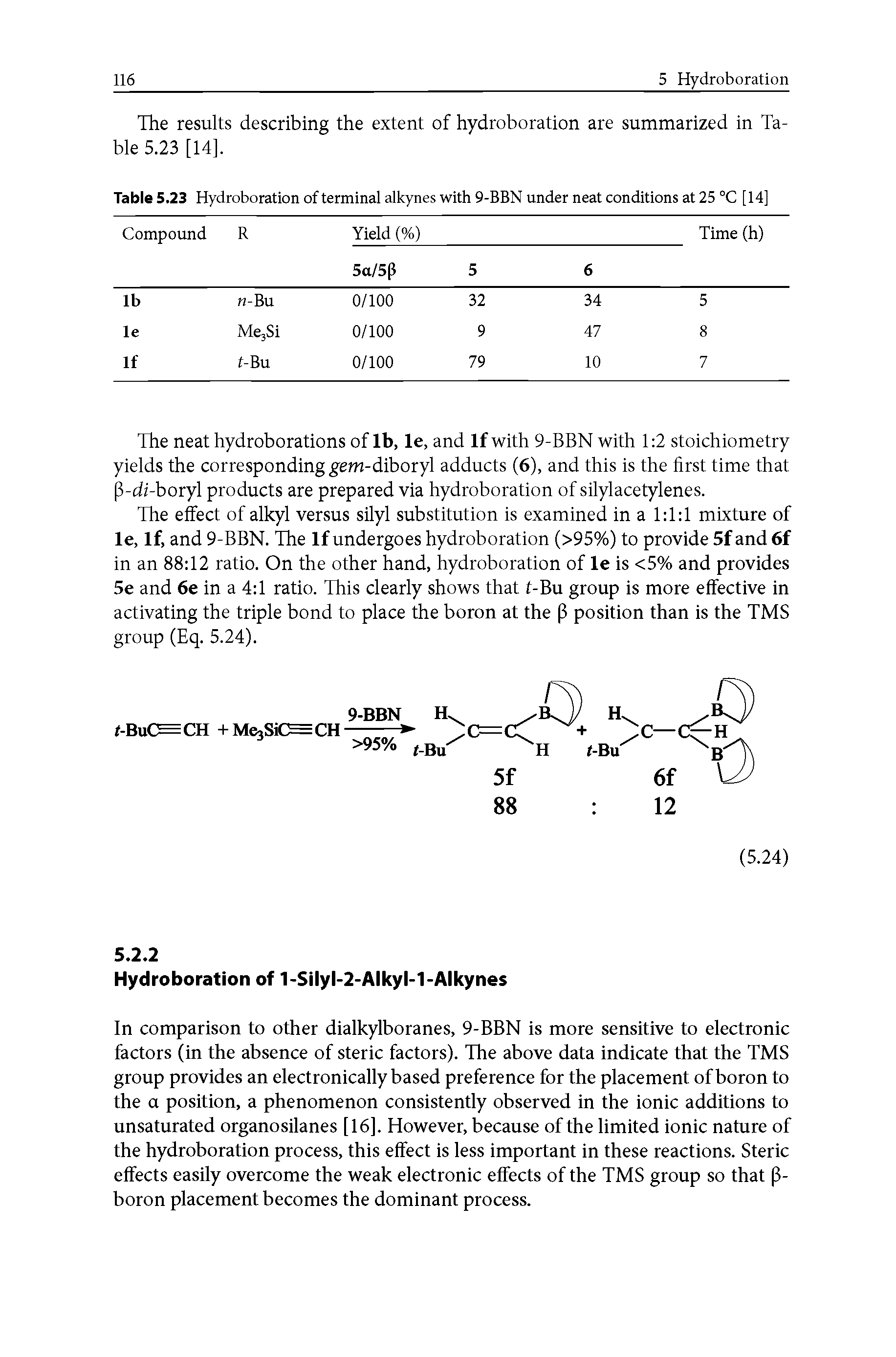 Table 5.23 Hydroboration of terminal alkynes with 9-BBN under neat conditions at 25 °C [14]...