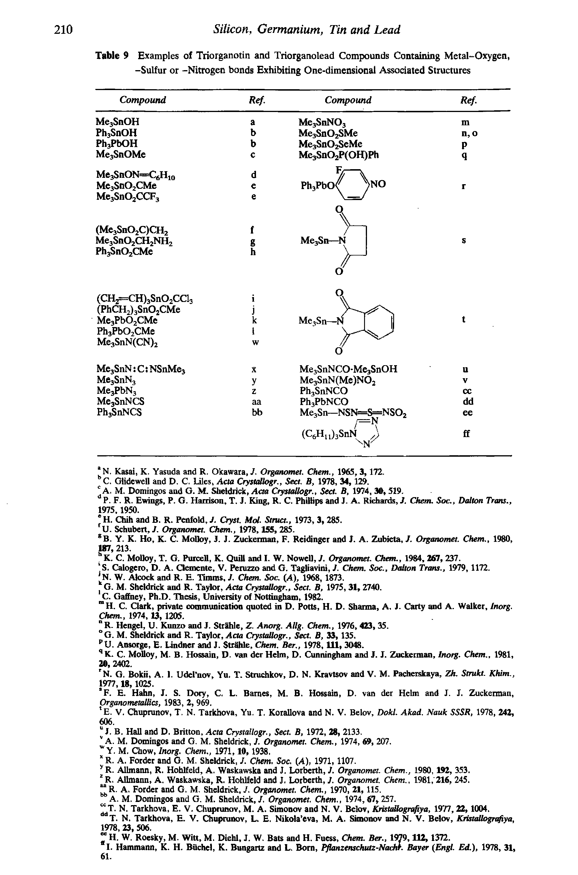 Table 9 Examples of Triorganotin and Triorganolead Compounds Containing Metal-Oxygen, -Sulfur or -Nitrogen bonds Exhibiting One-dimensional Associated Structures...