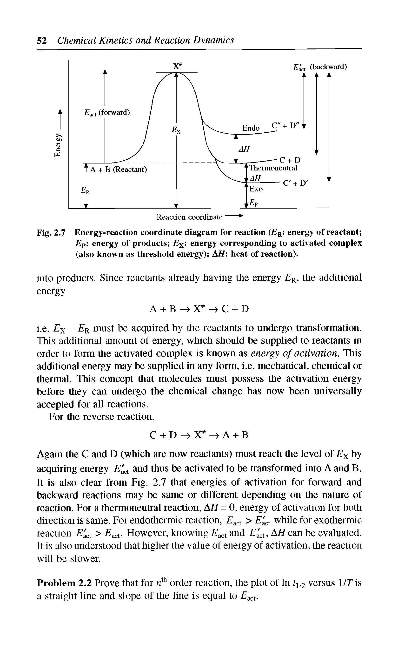 Fig. 2.7 Energy-reaction coordinate diagram for reaction (Z R energy of reactant ...