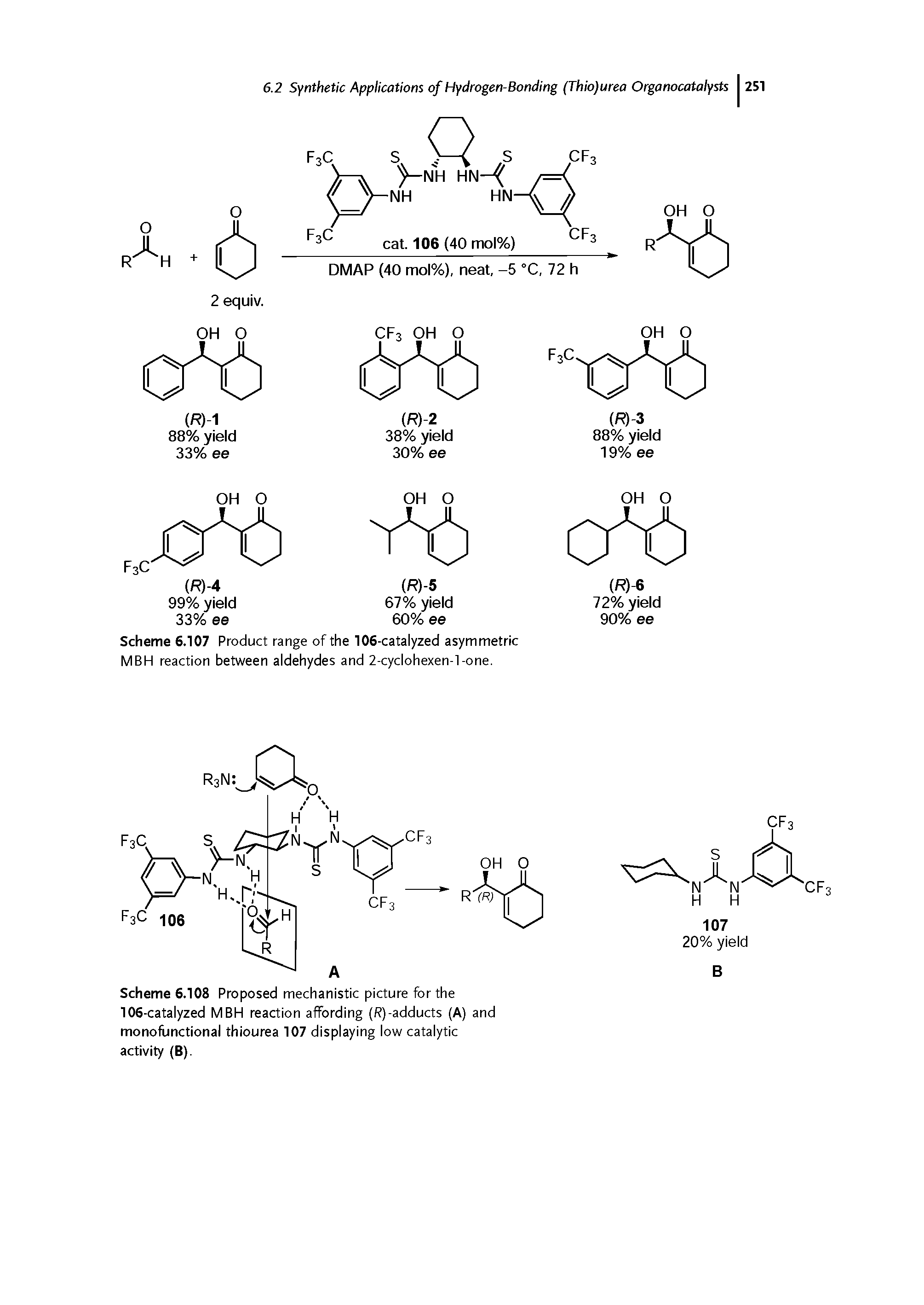Scheme 6.108 Proposed mechanistic picture for the 106-catalyzed MBH reaction affording (R)-adducts (A) and monofunctional thiourea 107 displaying low catalytic activity (B).