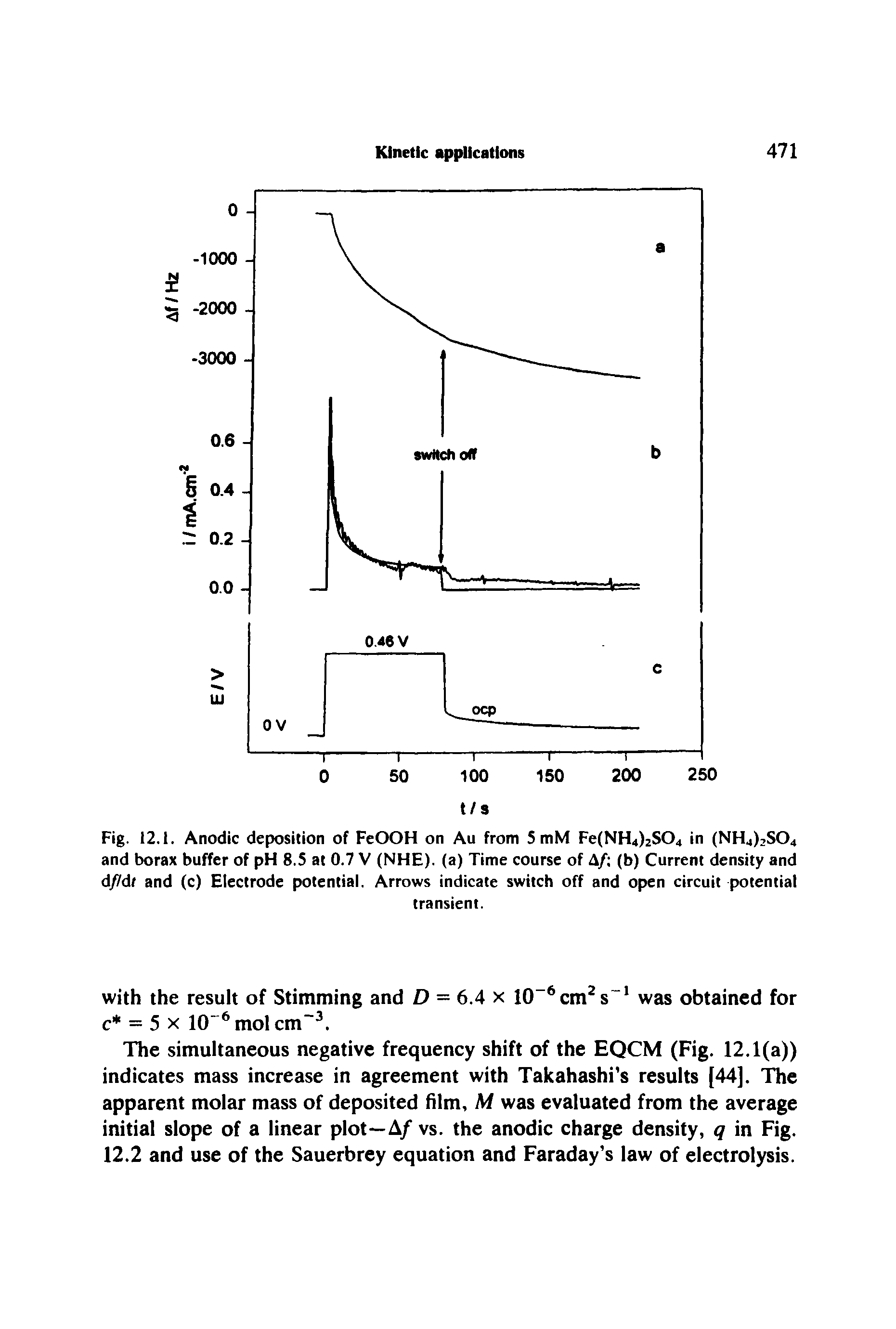 Fig. 12.1. Anodic deposition of FeOOH on Au from 5mM Fe(NH4)2S04 in (NH4)2S04 and borax buffer of pH 8.5 at 0.7 V (NHE). (a) Time course of A/ (b) Current density and d//dr and (c) Electrode potential. Arrows indicate switch off and open circuit potential...