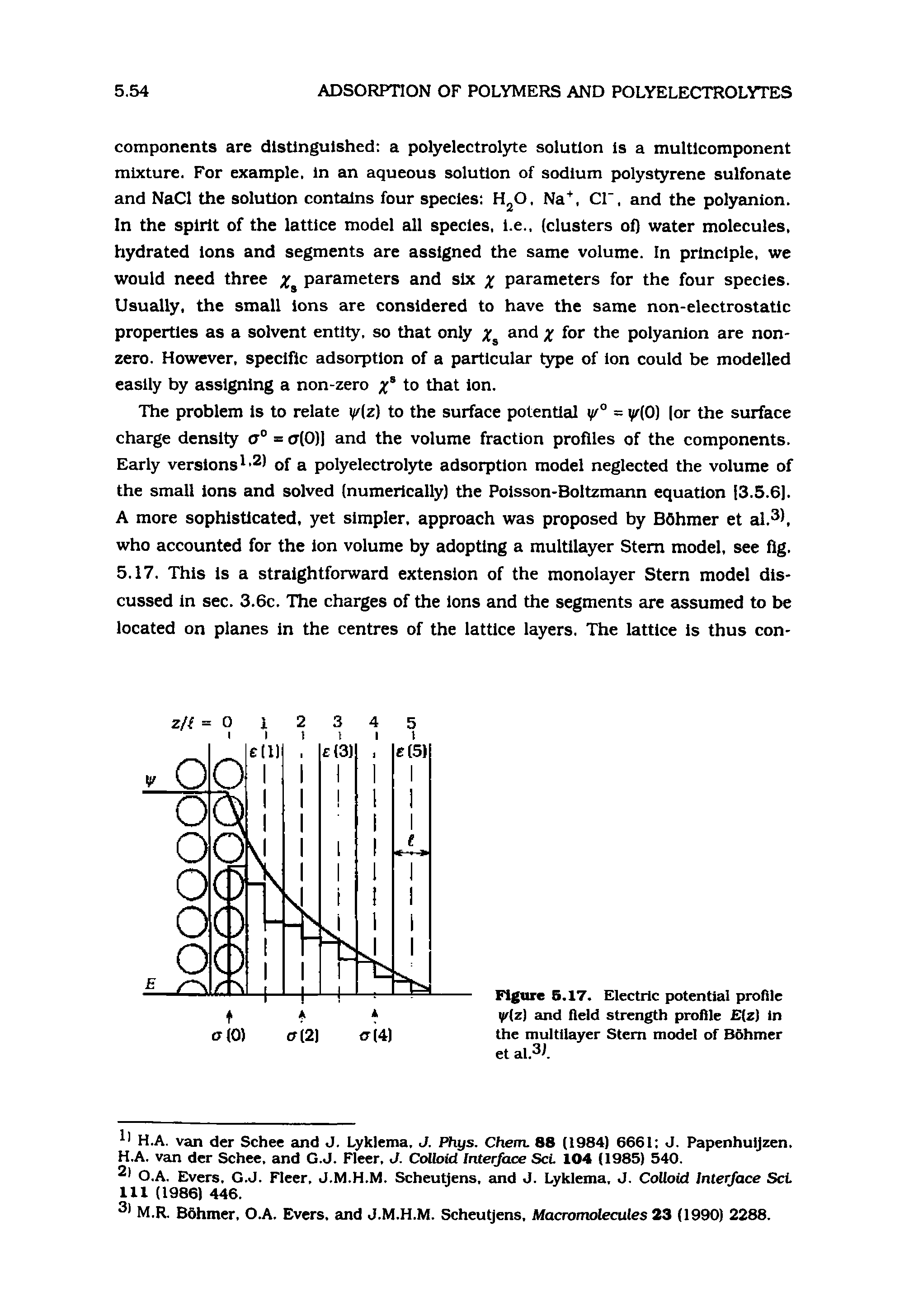 Figure 5.17. Electric potential profile yflz) auid field strength profile E(z) in the multilayer Stem model of Bohmer et al.21.