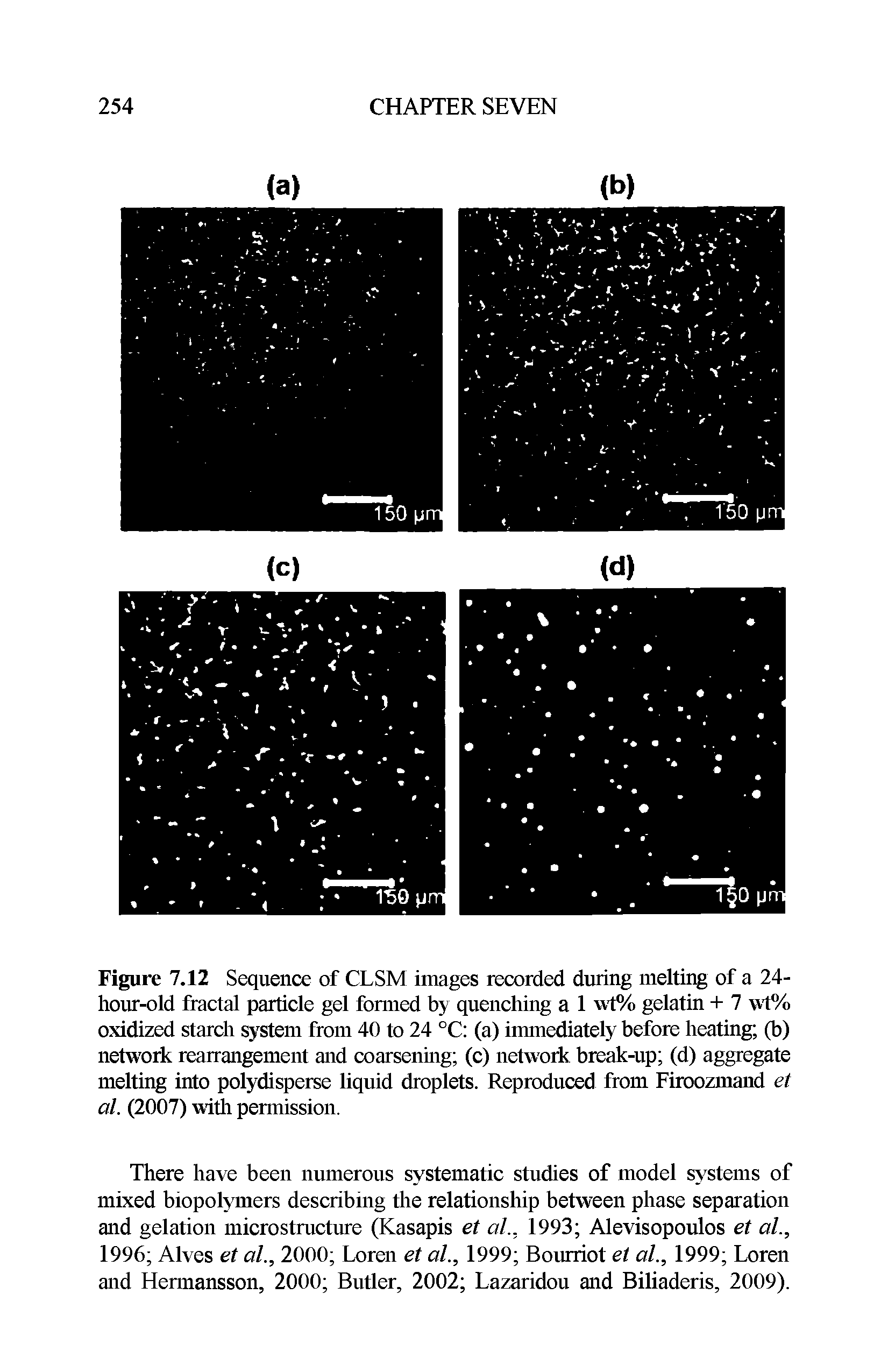 Figure 7.12 Sequence of CLSM images recorded during melting of a 24-hour-old fractal particle gel formed by quenching a 1 wt% gelatin + 7 wt% oxidized starch system from 40 to 24 °C (a) immediately before heating (b) network rearrangement and coarsening (c) network break-up (d) aggregate melting into polydisperse liquid droplets. Reproduced from Firoozmand el al. (2007) with permission.