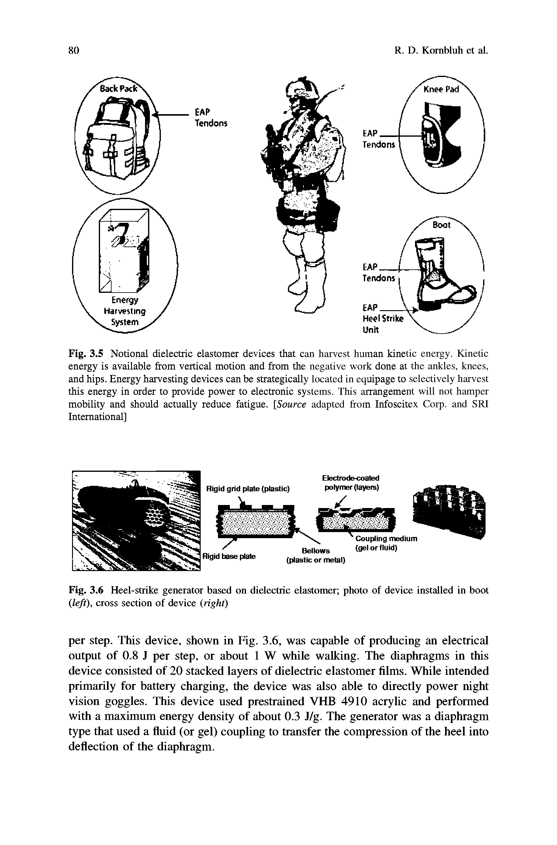 Fig. 3.5 Notional dielectric elastomer devices that can harvest human kinetic energy. Kinetic energy is available from vertical motion and from the negative work done at the ankles, knees, and hips. Energy harvesting devices can be strategically located in equipage to selectively harvest this energy in order to provide power to electronic systems. This arrangement will not hamper mobility and should actually reduce fatigue. [Source adapted from Infoscitex Corp. and SRI International]...