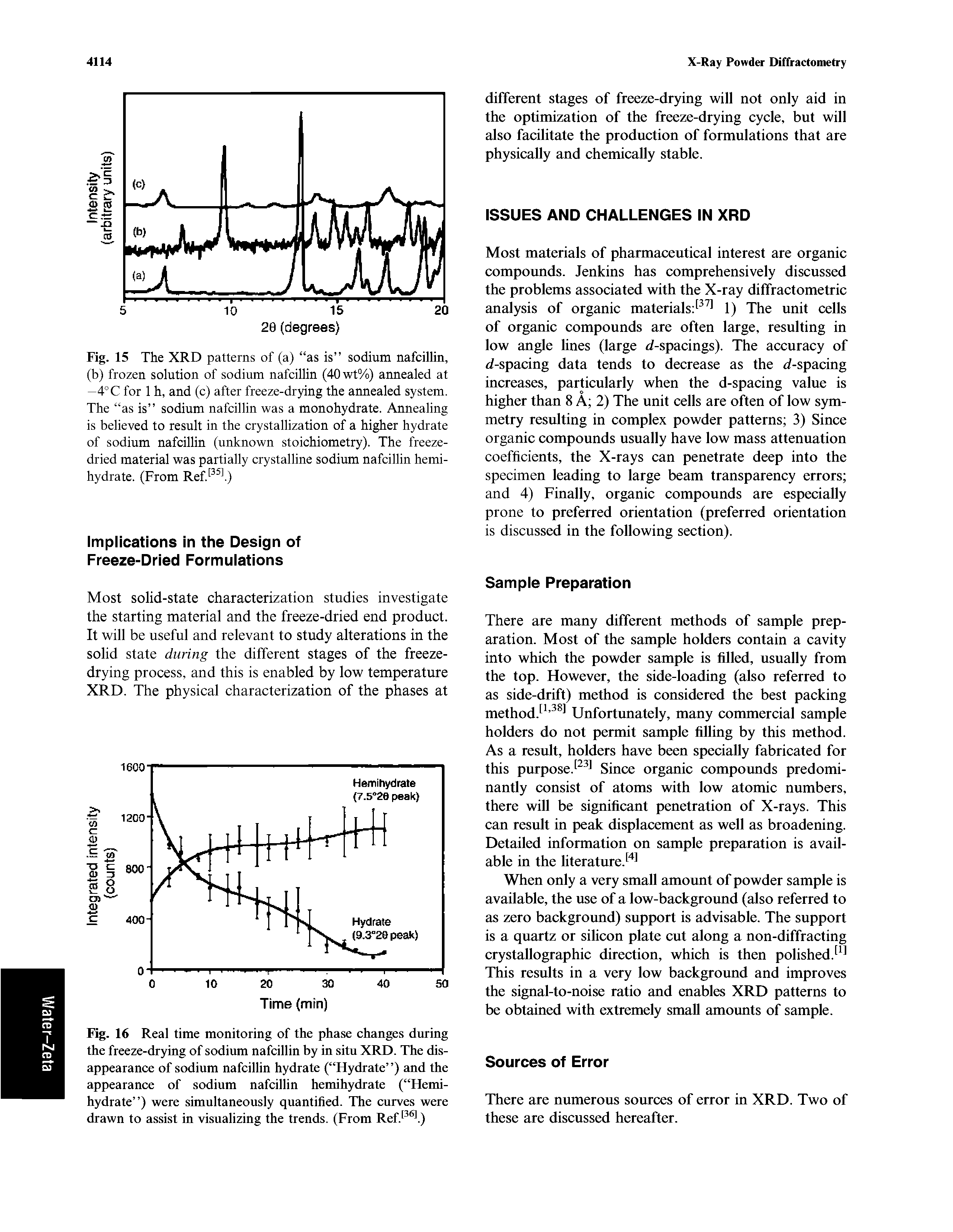 Fig. 16 Real time monitoring of the phase changes during the freeze-drying of sodium nafcillin by in situ XRD. The disappearance of sodium nafcillin hydrate ( Hydrate ) and the appearance of sodium nafcillin hemihydrate ( Hemi-hydrate ) were simultaneously quantified. The curves were drawn to assist in visualizing the trends. (From Ref. . )...